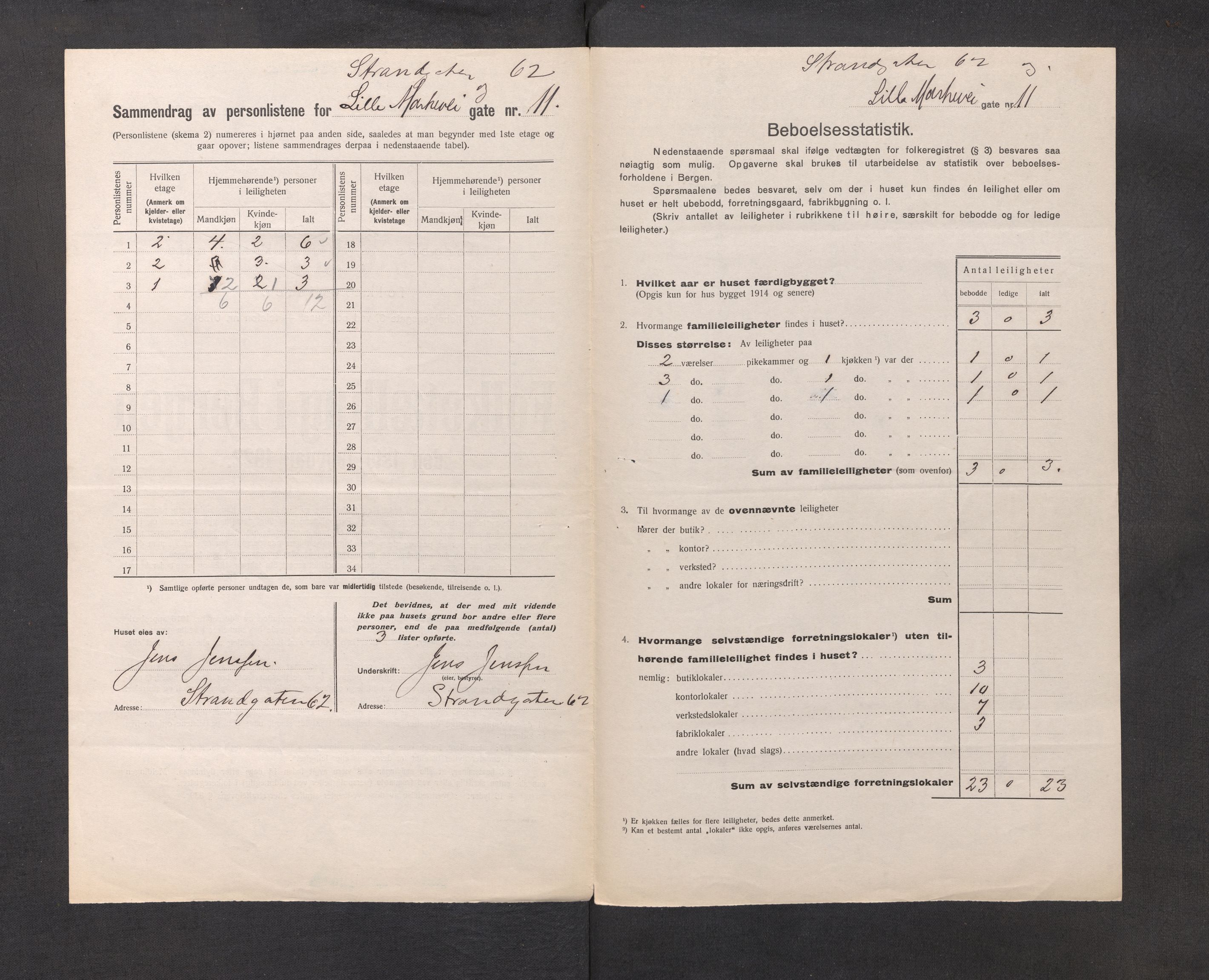 SAB, Kommunal folketelling 1922 for Bergen kjøpstad, 1922, s. 39758