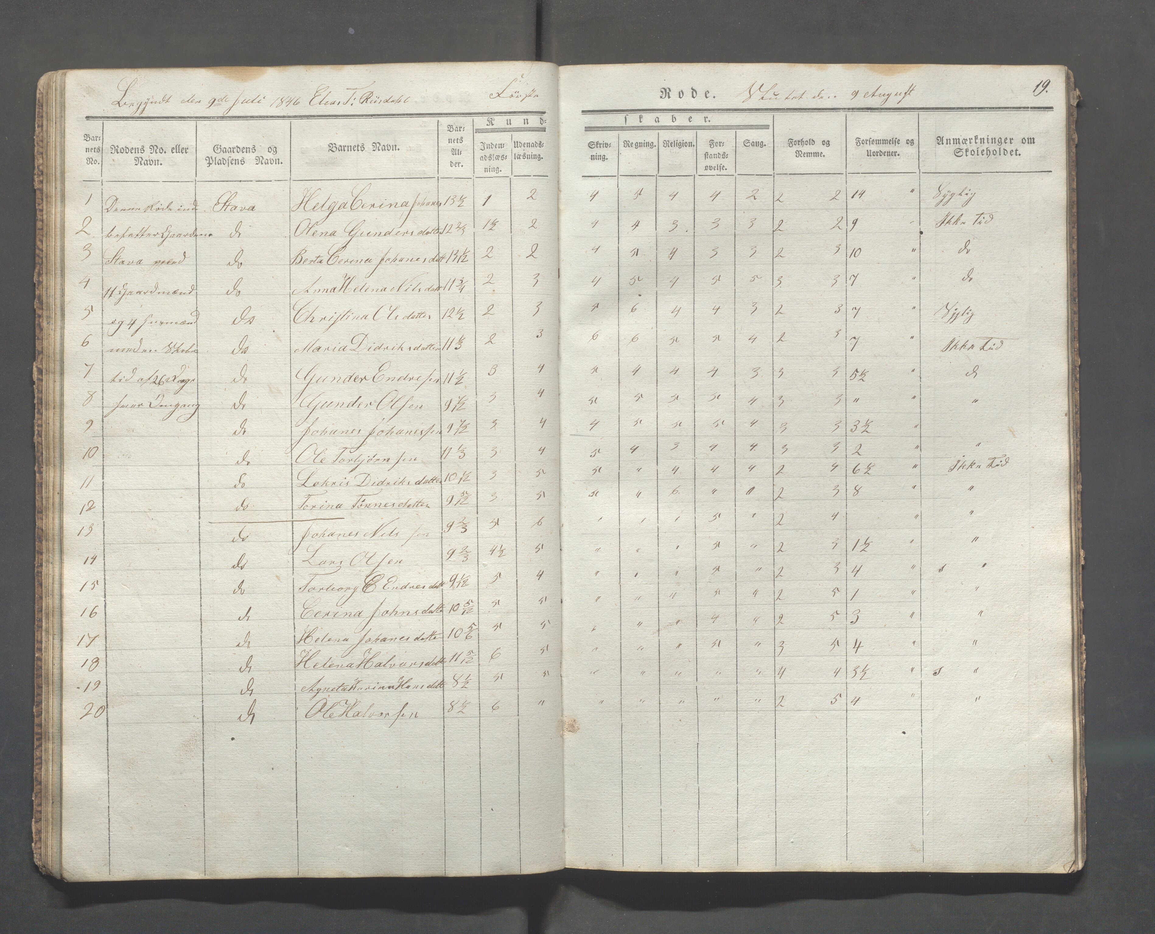 Skudenes kommune - Langåker - Ferkingstad skole, IKAR/A-303/H/L0001: Skoleprotokoll - Ferkingstad distrikt, 1842-1851, s. 19