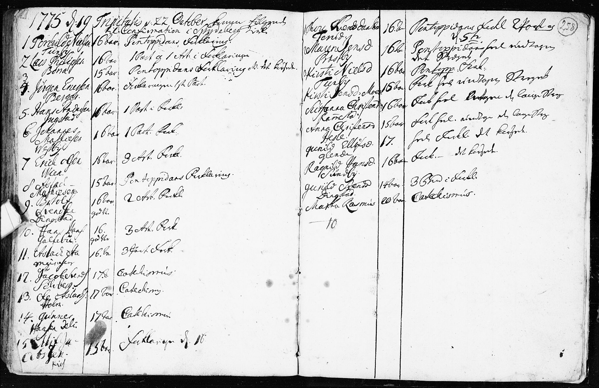 Spydeberg prestekontor Kirkebøker, SAO/A-10924/F/Fa/L0002: Ministerialbok nr. I 2, 1739-1780, s. 258
