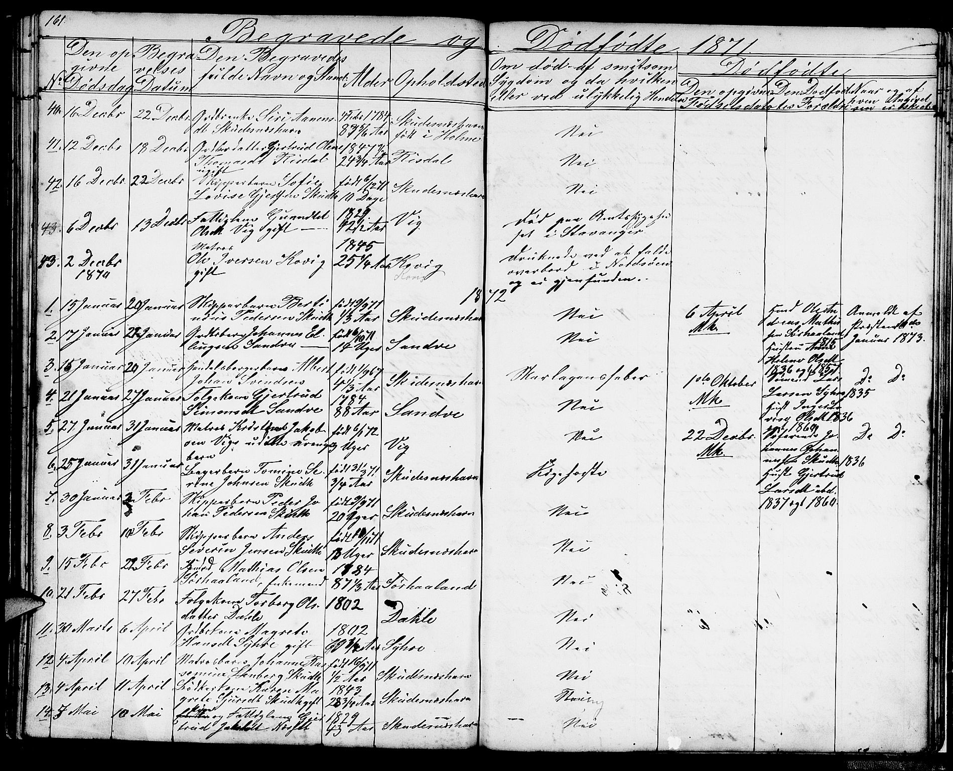 Skudenes sokneprestkontor, SAST/A -101849/H/Ha/Hab/L0004: Klokkerbok nr. B 4, 1865-1884, s. 161