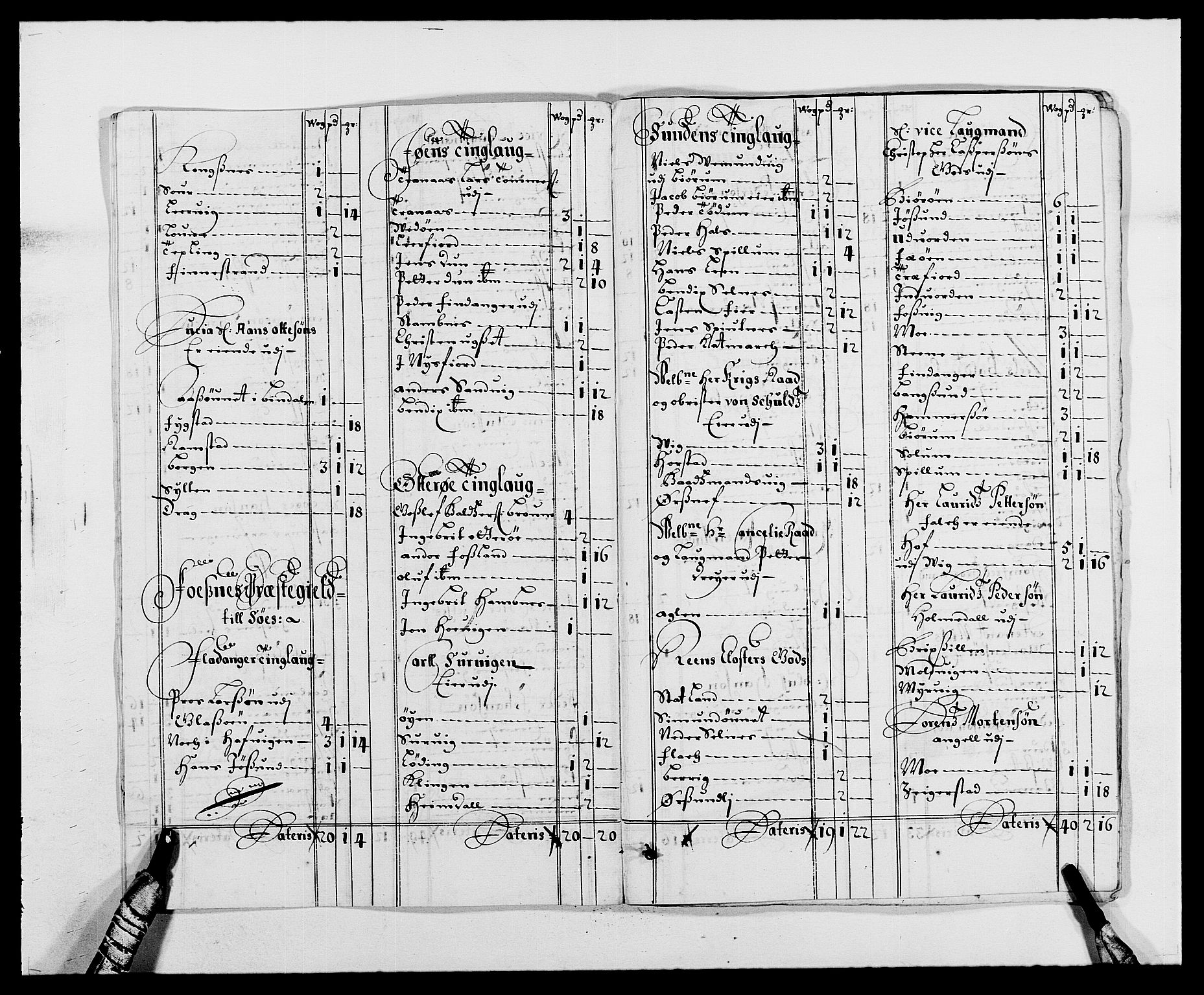 Rentekammeret inntil 1814, Reviderte regnskaper, Fogderegnskap, AV/RA-EA-4092/R64/L4422: Fogderegnskap Namdal, 1687-1689, s. 255