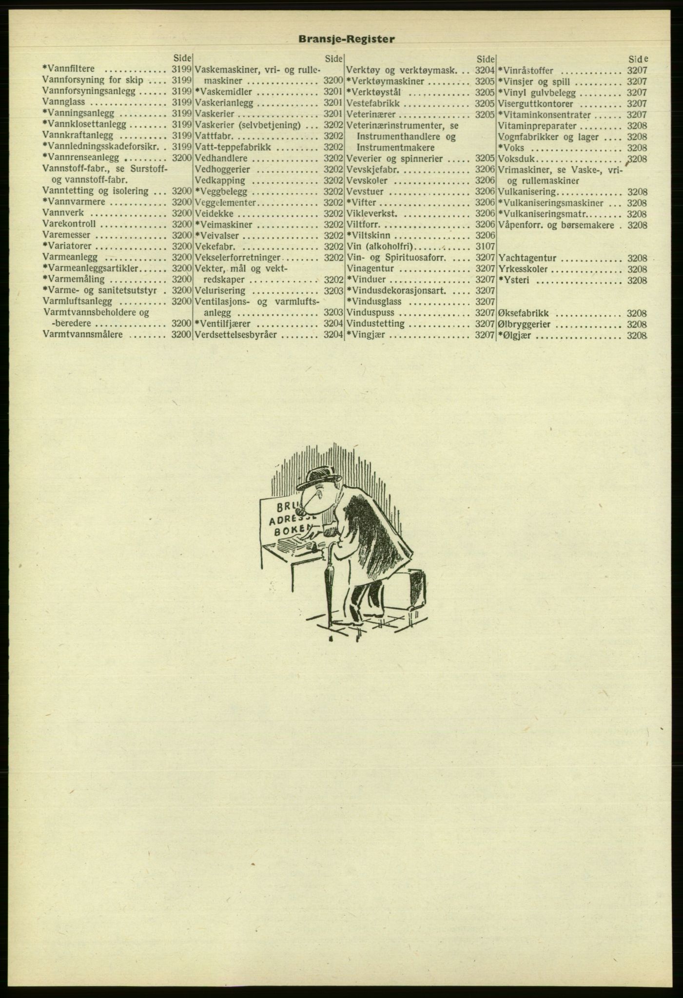 Kristiania/Oslo adressebok, PUBL/-, 1958-1959