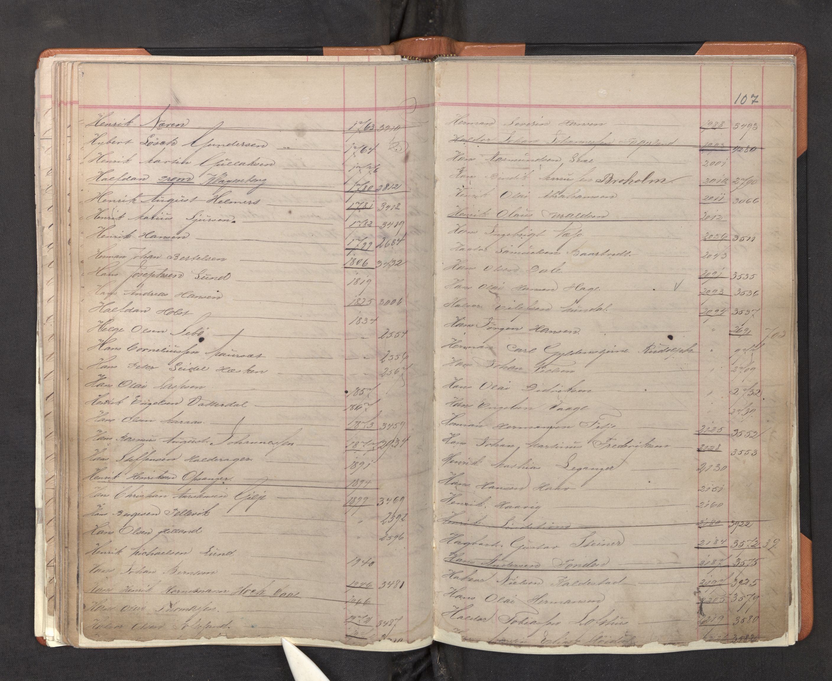 Innrulleringssjefen i Bergen, AV/SAB-A-100050/F/Fa/L0001: Register til annotasjons-hovedrulle for Bergen krets A - K, 1869-1897