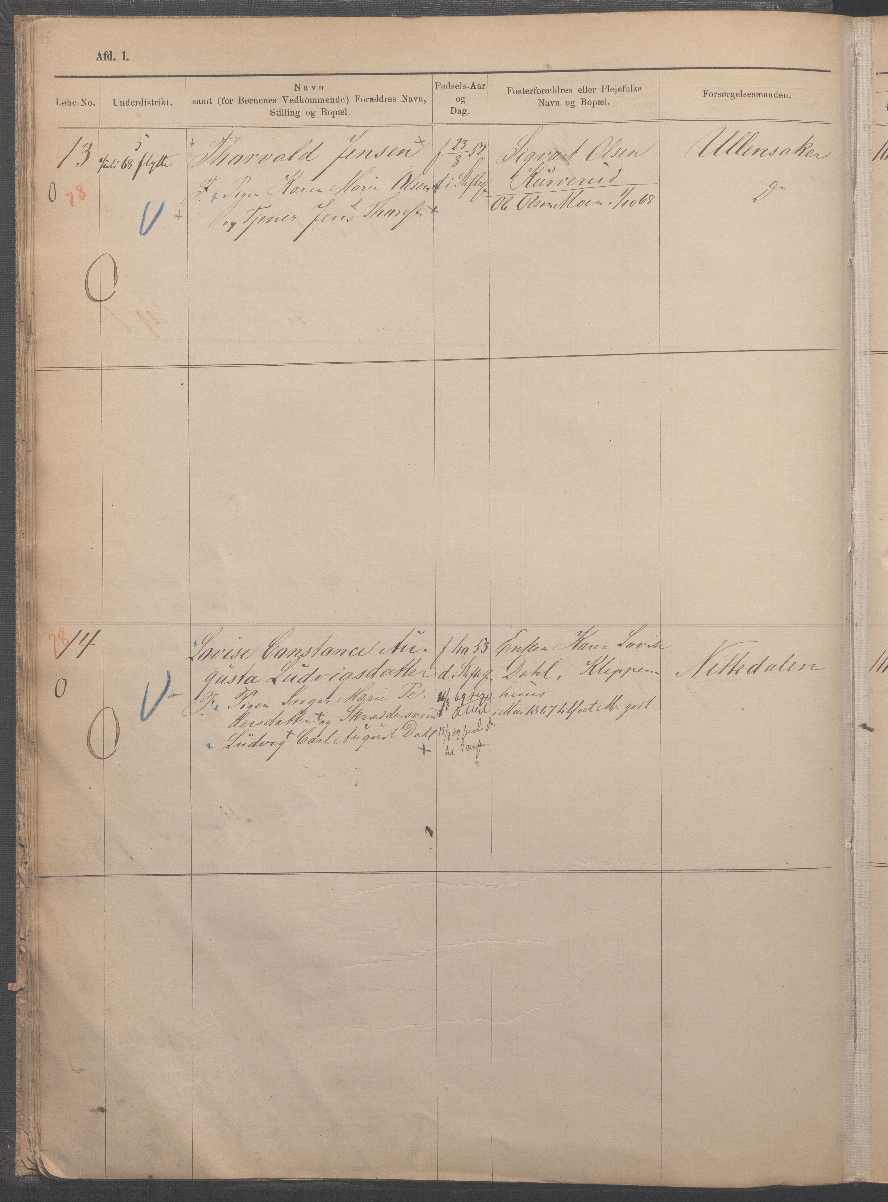 Fattigvesenet, OBA/A-20045/H/Hb/L0001: Manntallsprotokoll. Mnr. 1-554, 1865-1879, s. 18