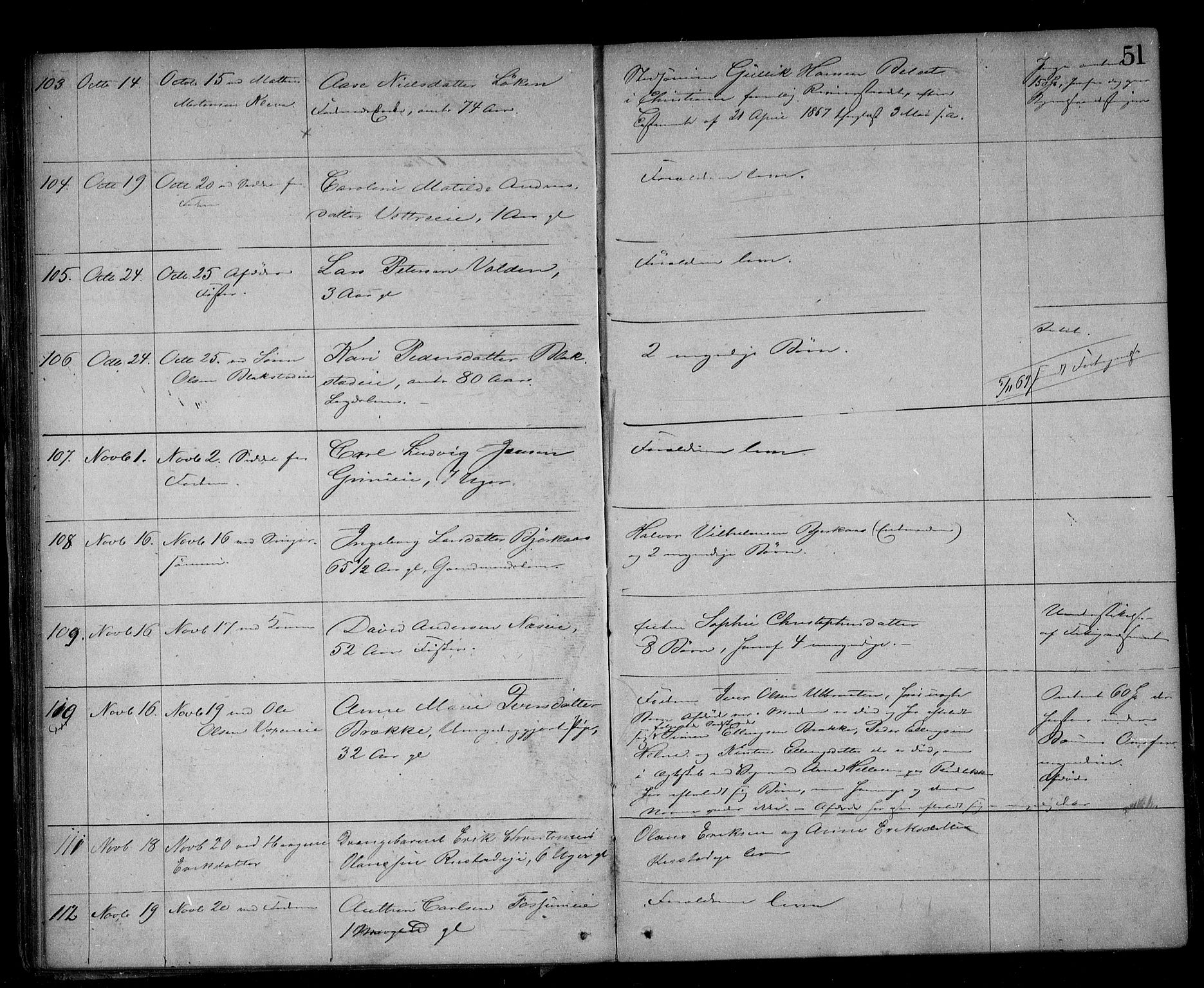 Asker og Bærum lensmannskontor, AV/SAO-A-10643/H/Ha/Haa/L0003: Dødsanmeldelsesprotokoll, 1865-1882, s. 51
