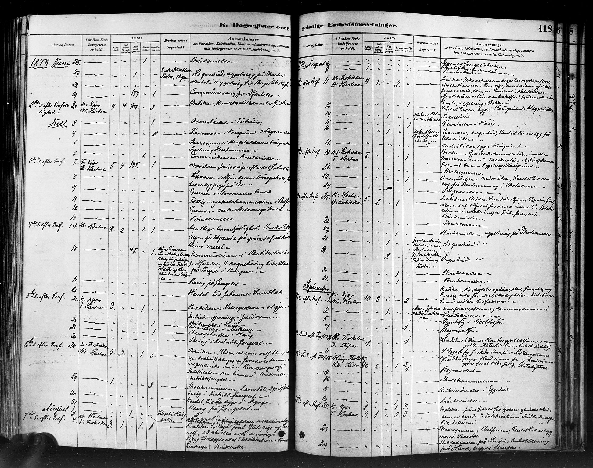 Eiker kirkebøker, AV/SAKO-A-4/F/Fb/L0001: Ministerialbok nr. II 1, 1878-1888, s. 418