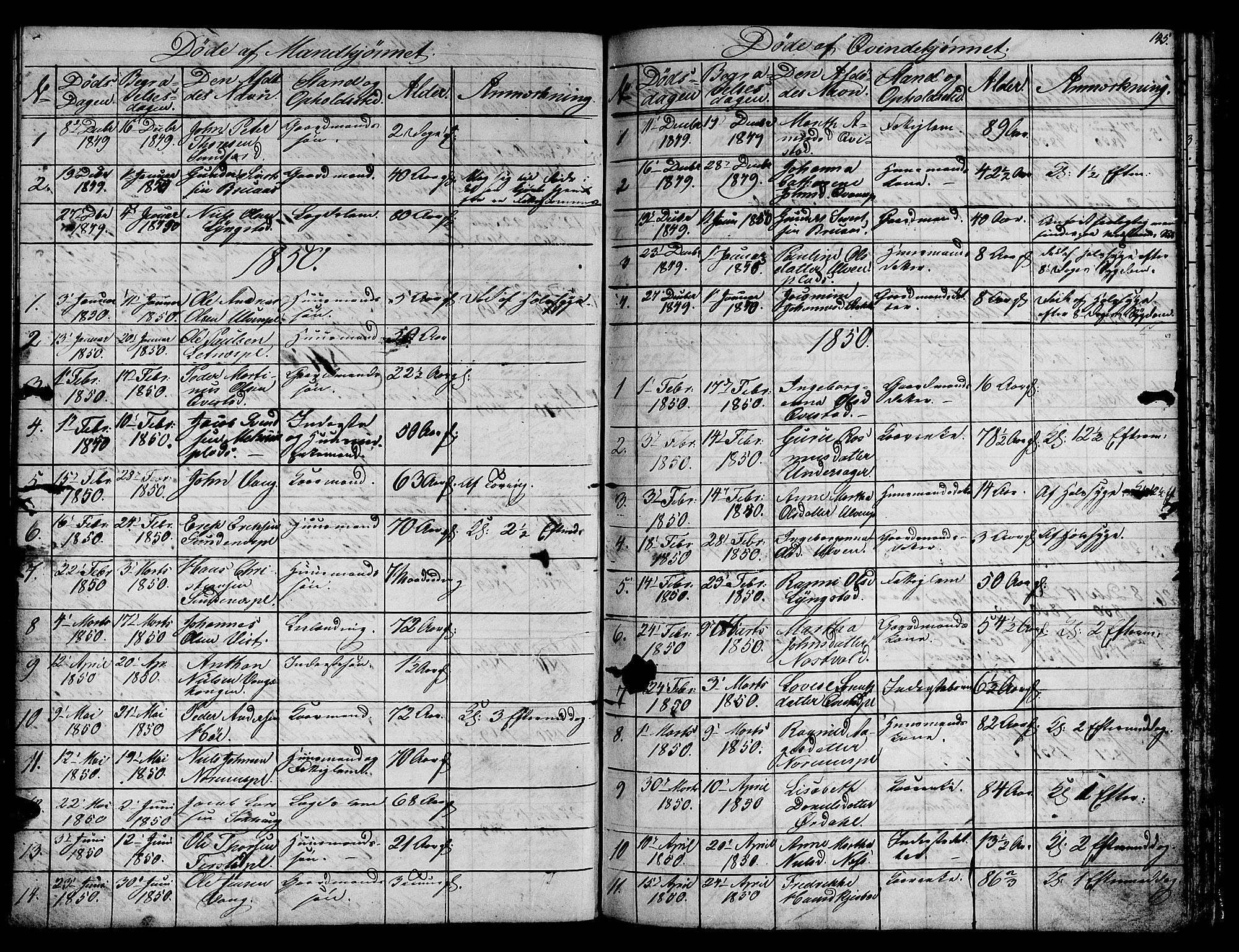 Ministerialprotokoller, klokkerbøker og fødselsregistre - Nord-Trøndelag, SAT/A-1458/730/L0299: Klokkerbok nr. 730C02, 1849-1871, s. 145
