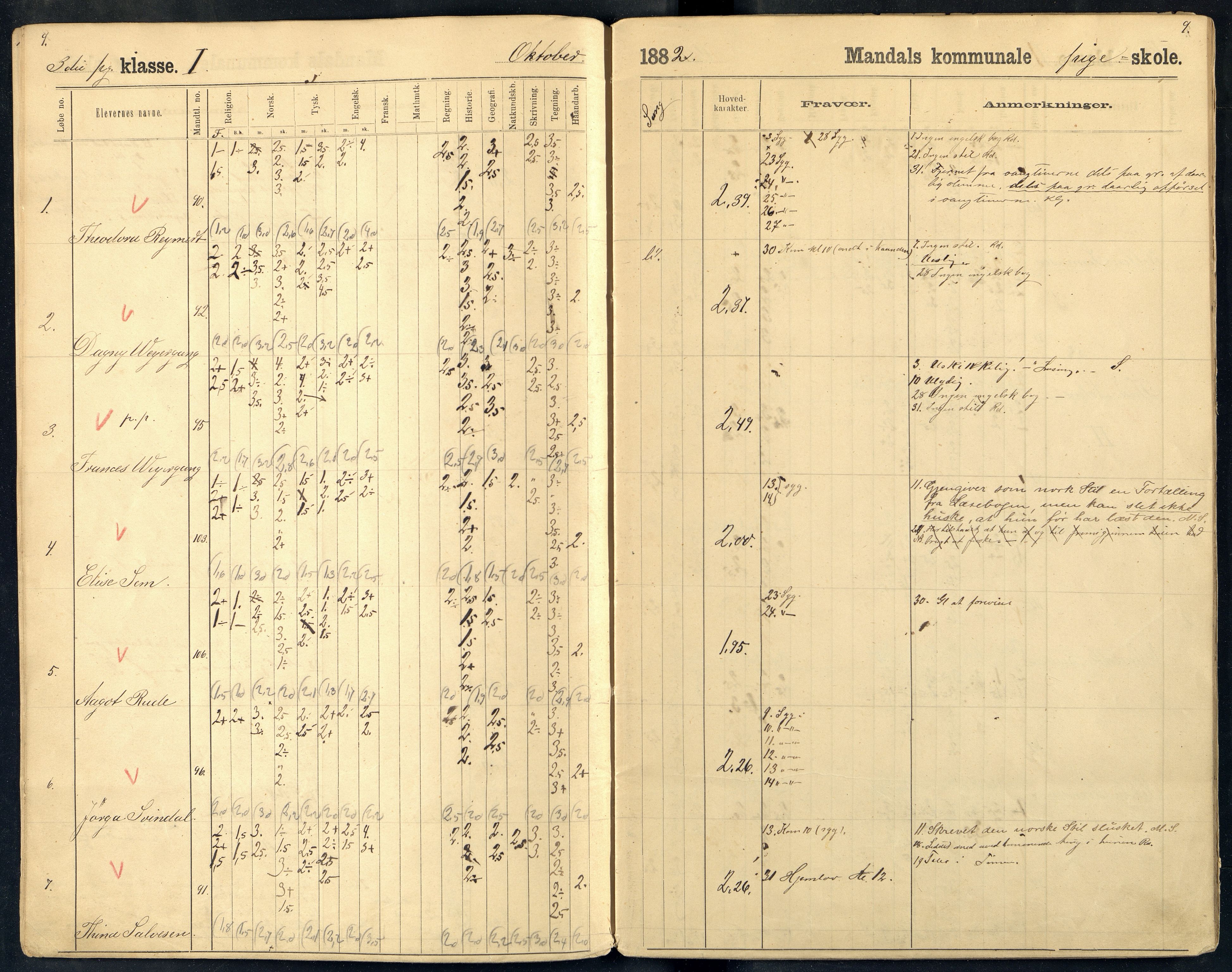 Mandal By - Borgerskolen/Middelskolen/Høiere Allmenskole, ARKSOR/1002MG550/I/L0013: Dagbok (d), 1882-1883