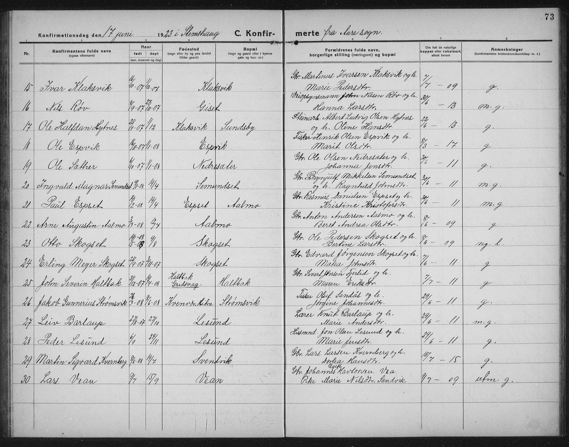 Ministerialprotokoller, klokkerbøker og fødselsregistre - Møre og Romsdal, SAT/A-1454/578/L0911: Klokkerbok nr. 578C04, 1921-1940, s. 73