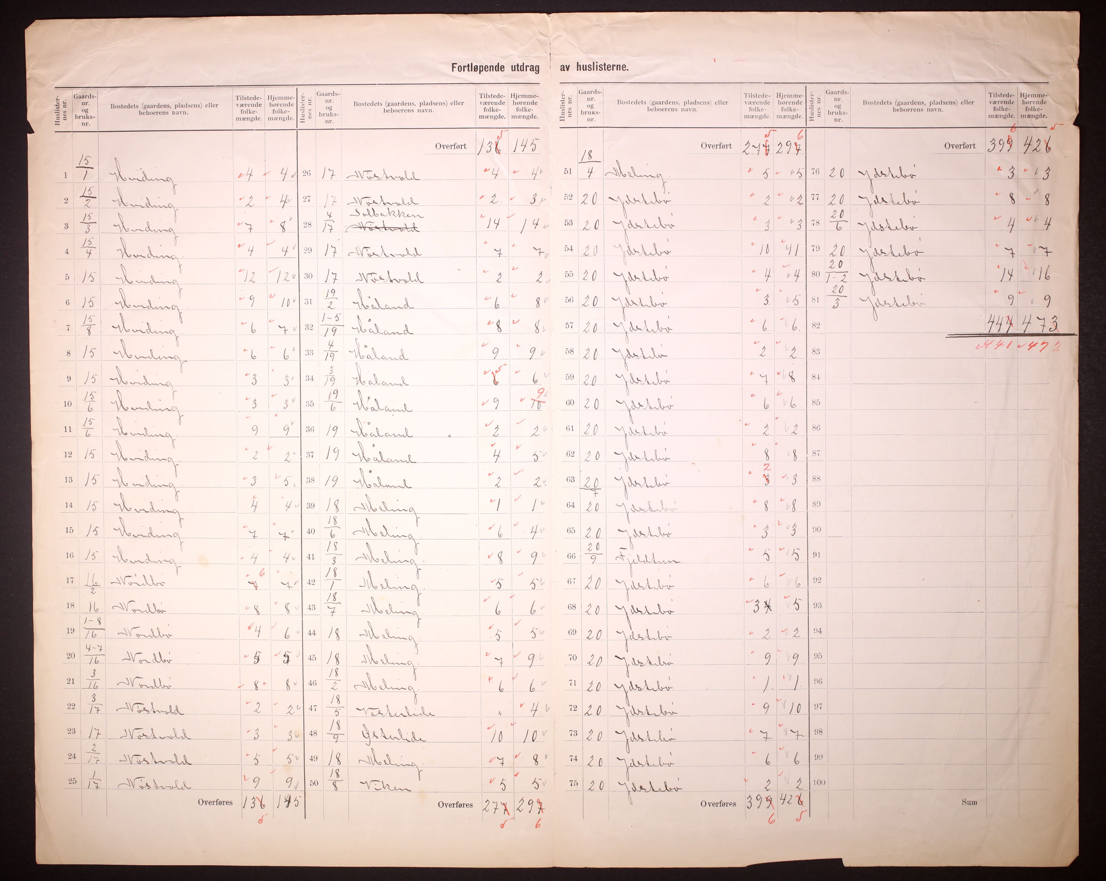 RA, Folketelling 1910 for 1143 Mosterøy herred, 1910, s. 17