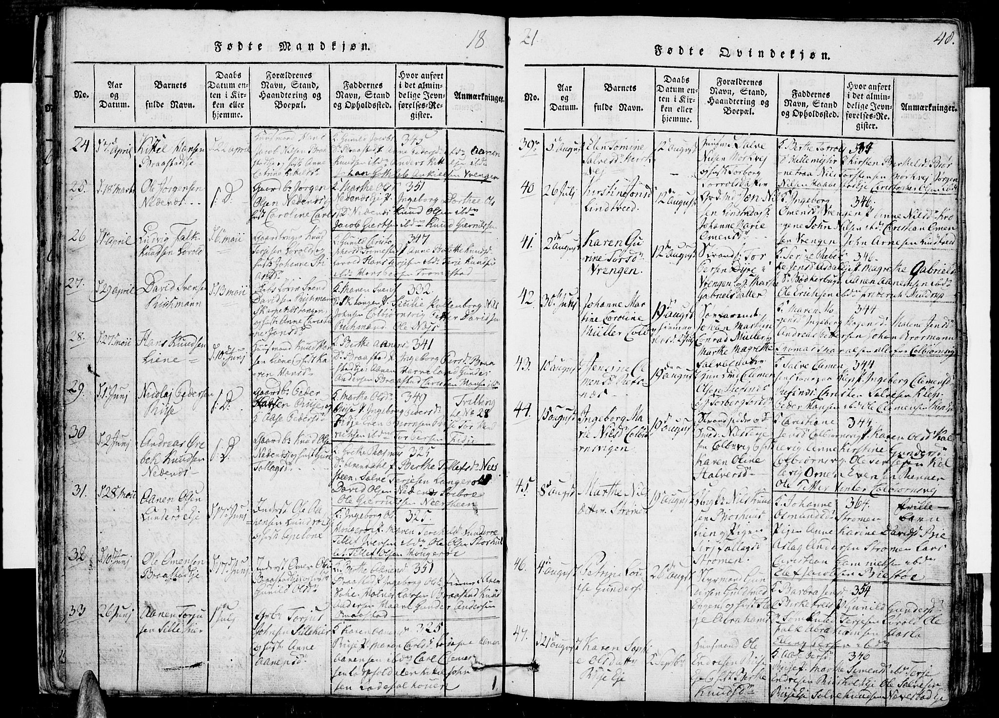 Øyestad sokneprestkontor, AV/SAK-1111-0049/F/Fb/L0003: Klokkerbok nr. B 3, 1816-1827, s. 48