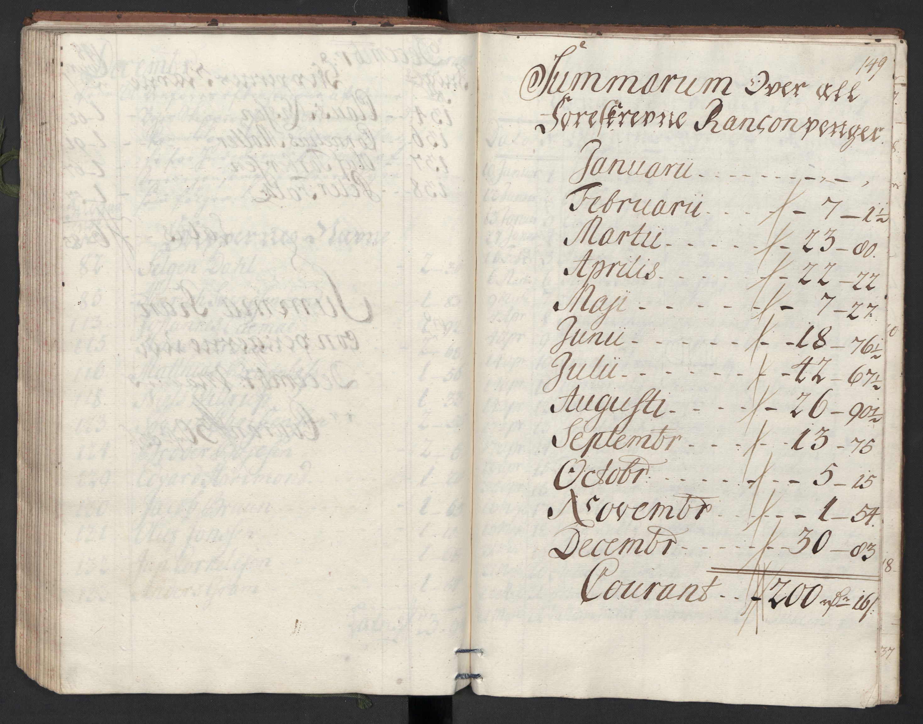 Generaltollkammeret, tollregnskaper, AV/RA-EA-5490/R33/L0013/0002: Tollregnskaper Trondheim A / Utgående tollbok, 1731, s. 148b-149a