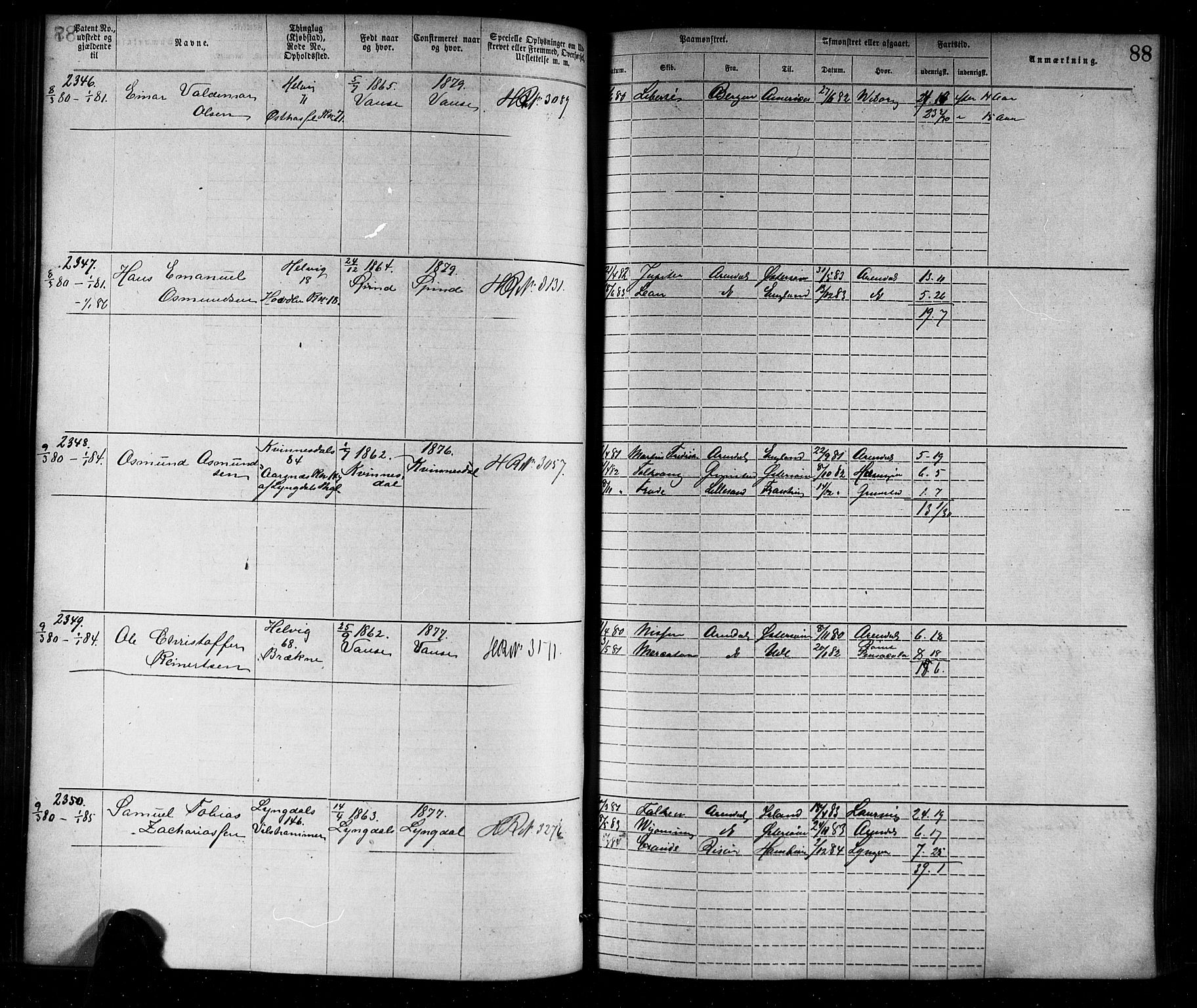 Farsund mønstringskrets, SAK/2031-0017/F/Fa/L0006: Annotasjonsrulle nr 1911-3805 med register, Z-3, 1877-1894, s. 115