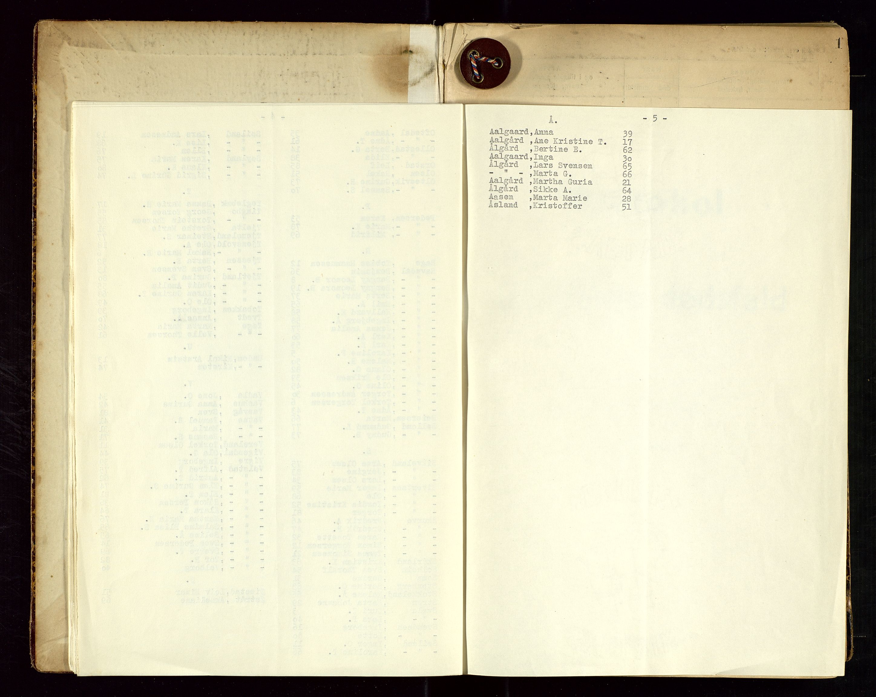 Gjesdal lensmannskontor, AV/SAST-A-100441/Gga/L0002: Dødsfallprotokoll, 1911-1933