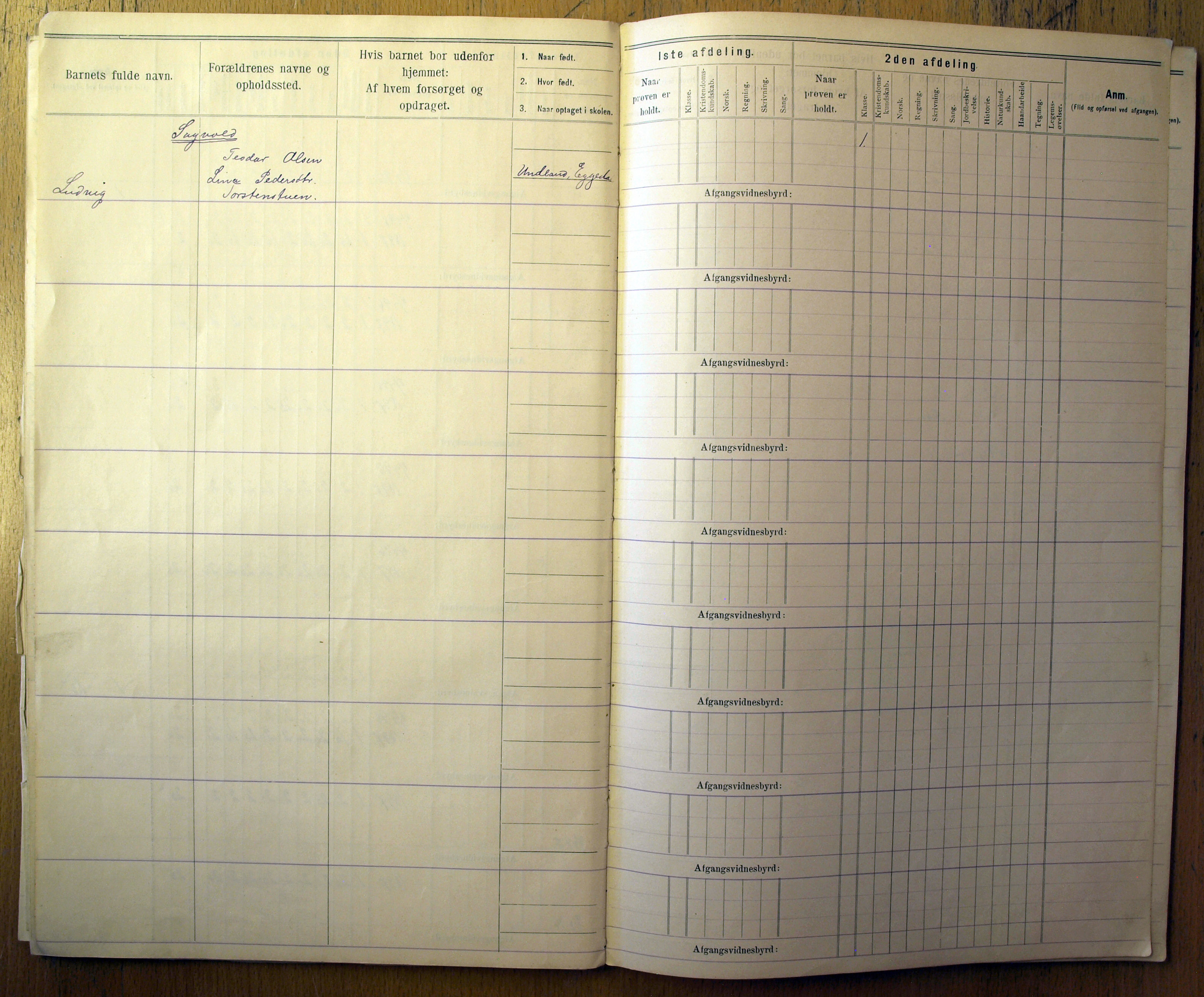 Vestre Toten kommunearkiv*, KVT/-/-/-: Protokoll for årsprøver og avgangsvitnesbyrd, Veståsen krets i Vestre Toten skolekommune, 1895-1926