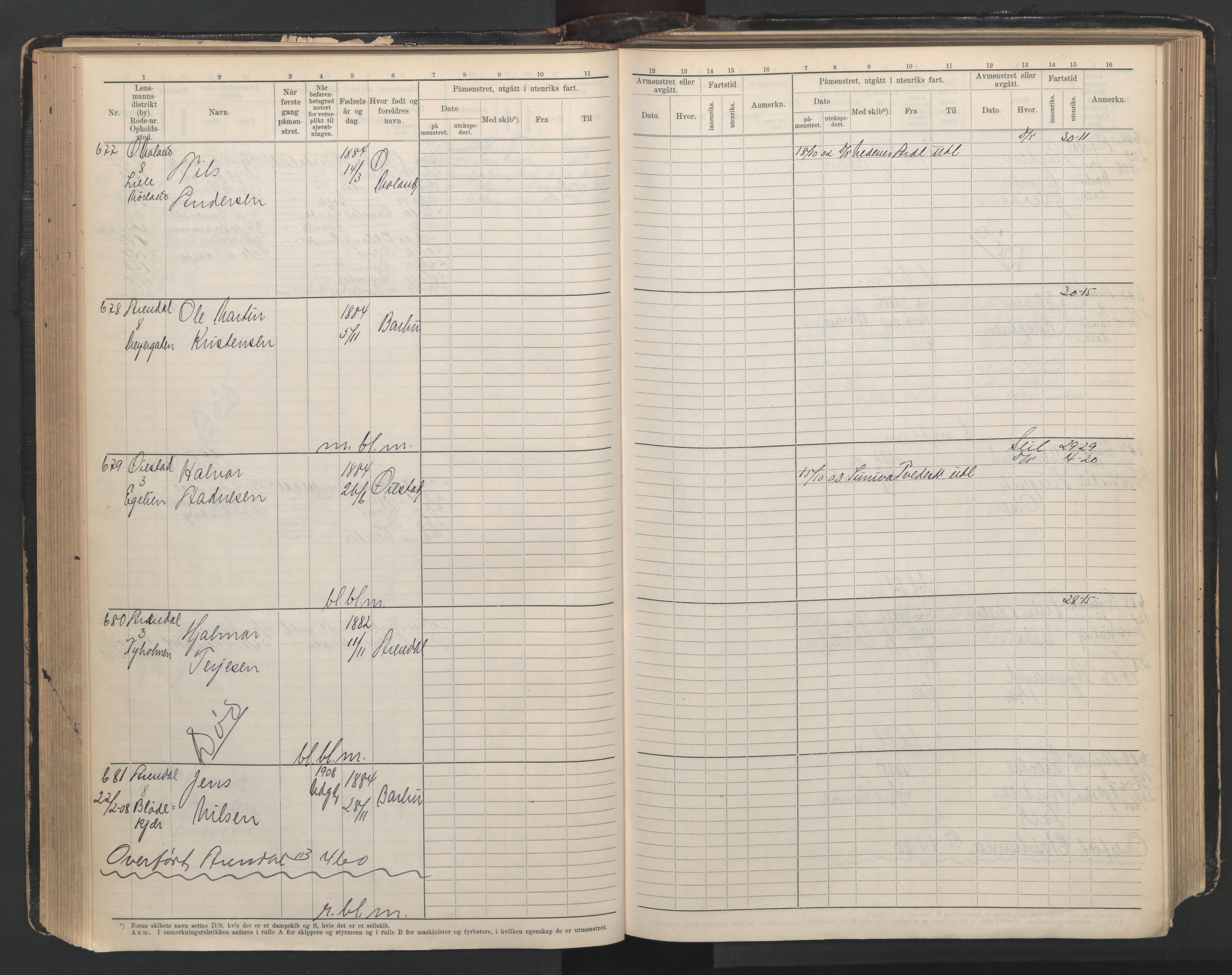 Arendal mønstringskrets, AV/SAK-2031-0012/F/Fb/L0003: Hovedrulle A nr 1-2495, E-4, 1899-1949, s. 141