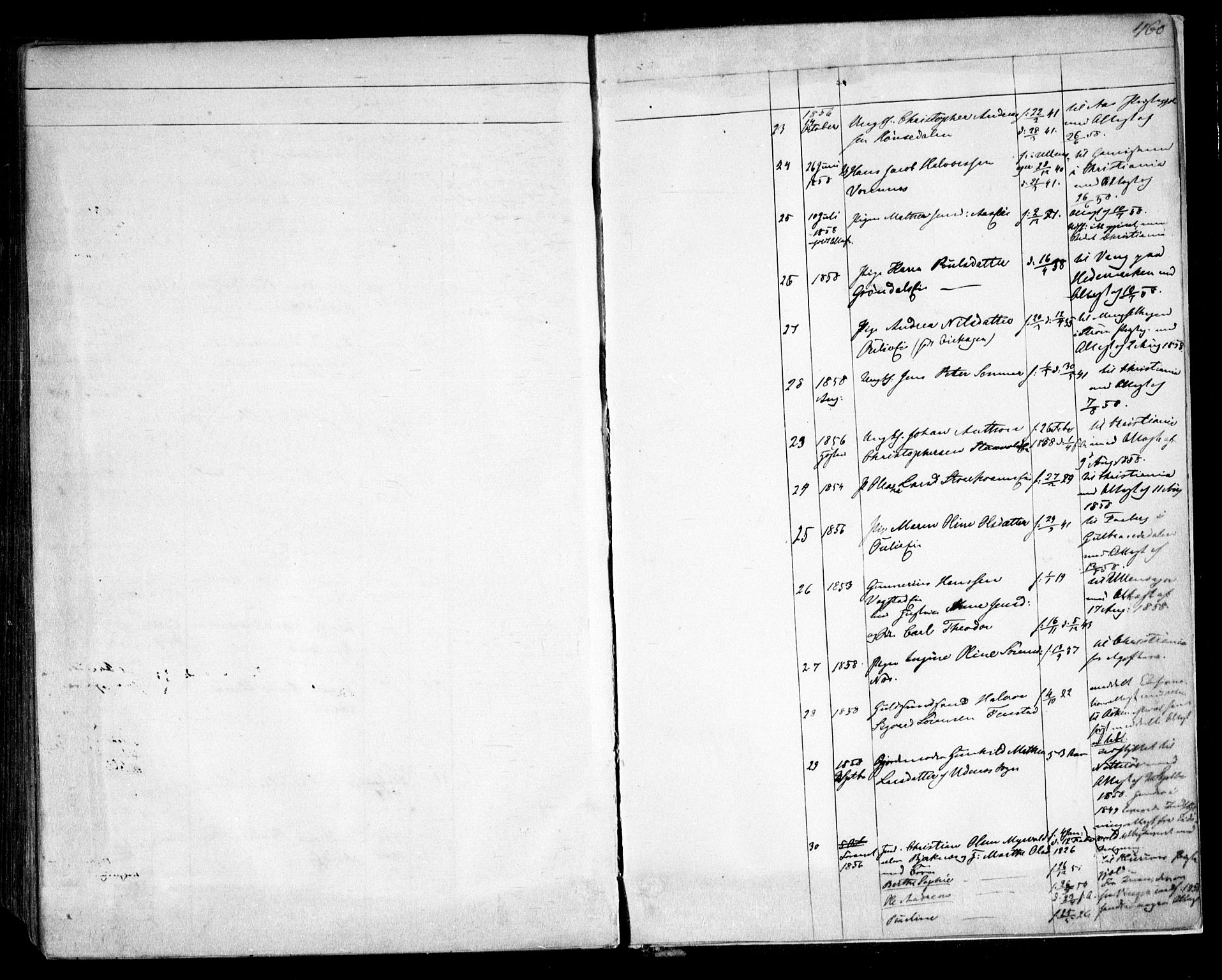 Nes prestekontor Kirkebøker, AV/SAO-A-10410/F/Fa/L0007: Ministerialbok nr. I 7, 1846-1858, s. 460