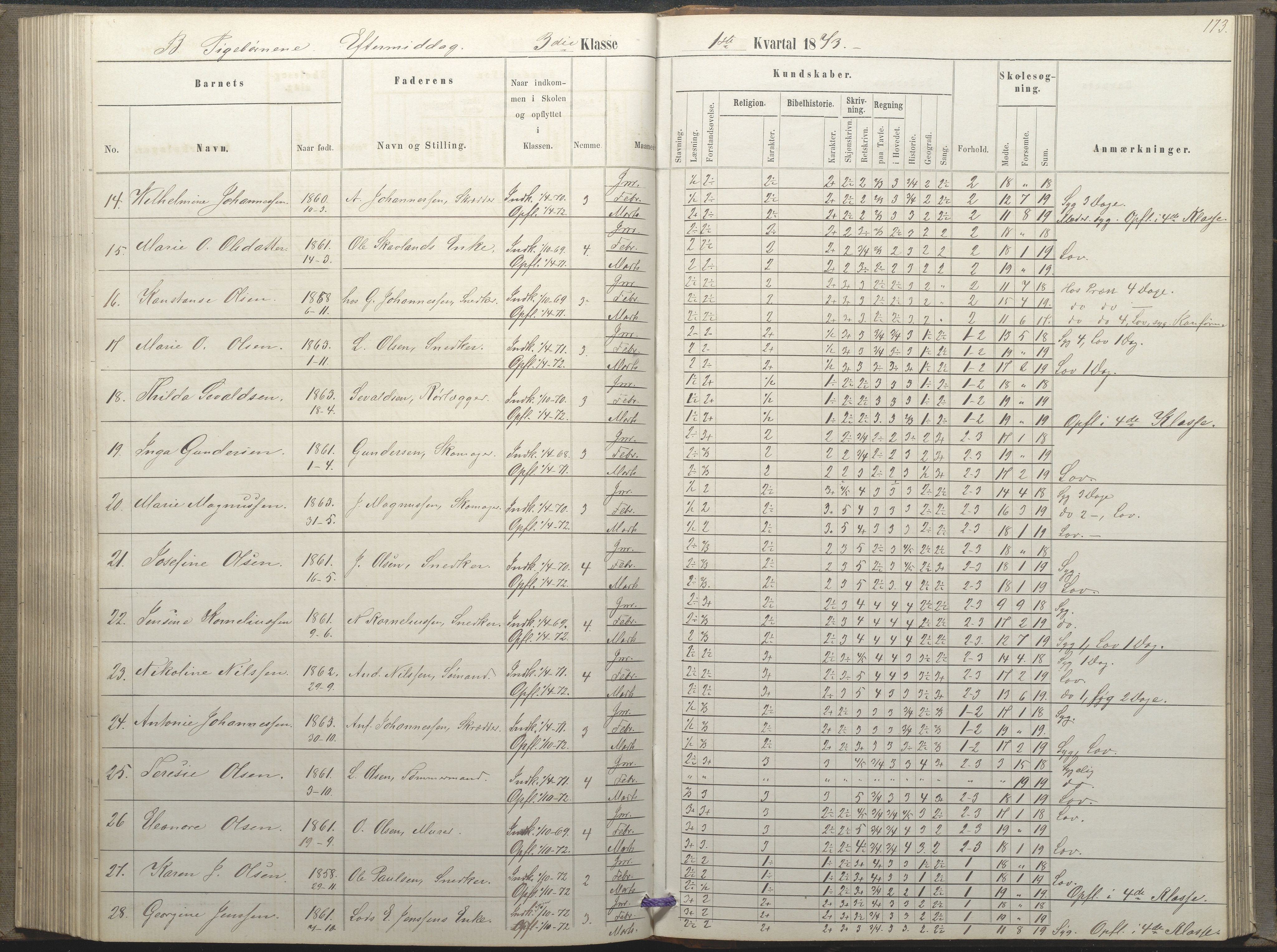 Arendal kommune, Katalog I, AAKS/KA0906-PK-I/07/L0035: Protokoll for øverste klasse (fra 1/10 1867 - 1875 benyttet for 3. klasse), 1865-1867, s. 173