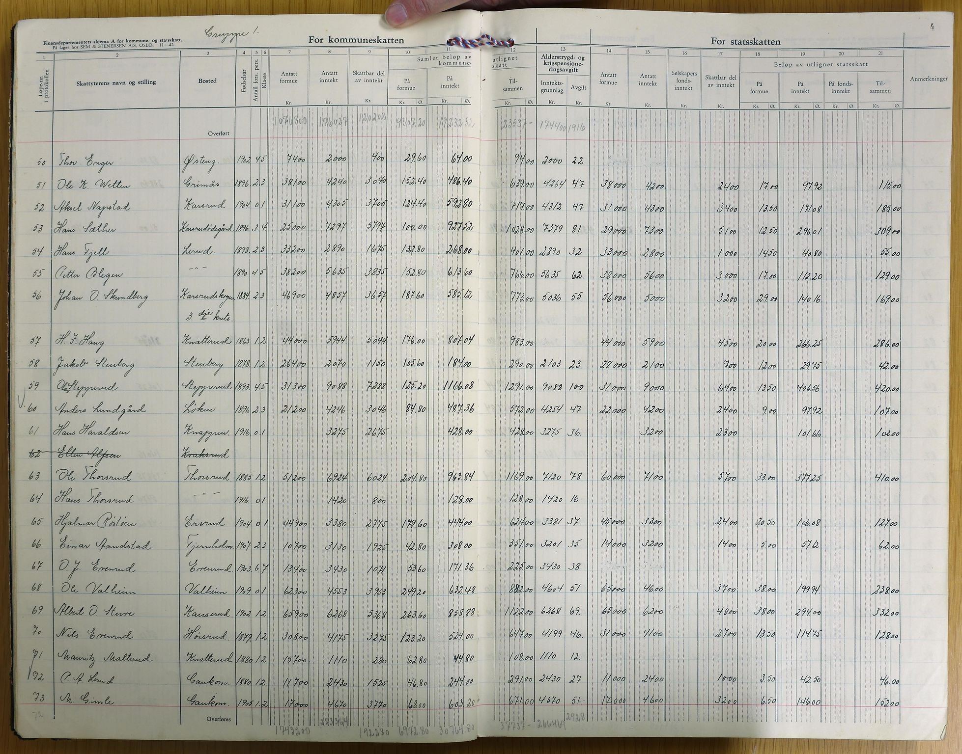 Vestre Toten kommunearkiv*, KVT/-/-, 1943-1944