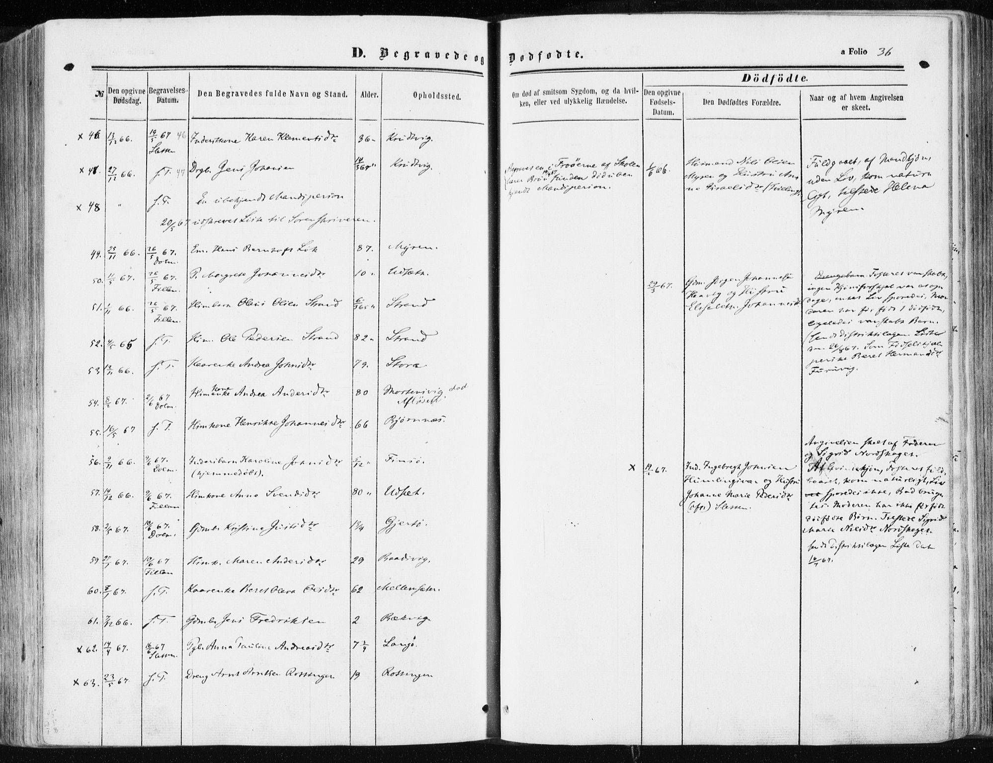 Ministerialprotokoller, klokkerbøker og fødselsregistre - Sør-Trøndelag, SAT/A-1456/634/L0531: Ministerialbok nr. 634A07, 1861-1870, s. 36