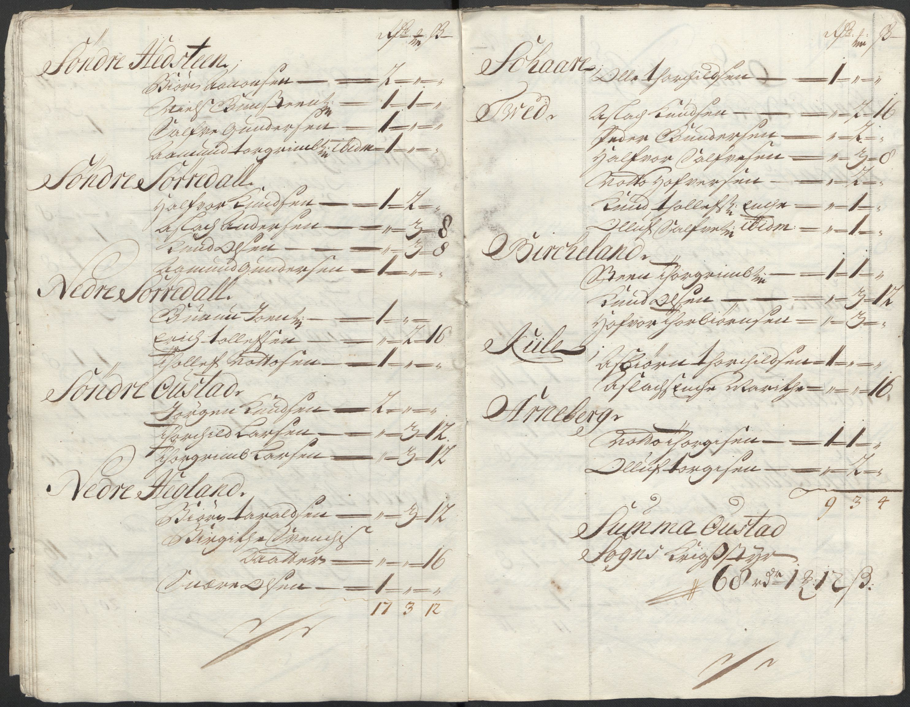 Rentekammeret inntil 1814, Reviderte regnskaper, Fogderegnskap, AV/RA-EA-4092/R40/L2453: Fogderegnskap Råbyggelag, 1718-1719, s. 38