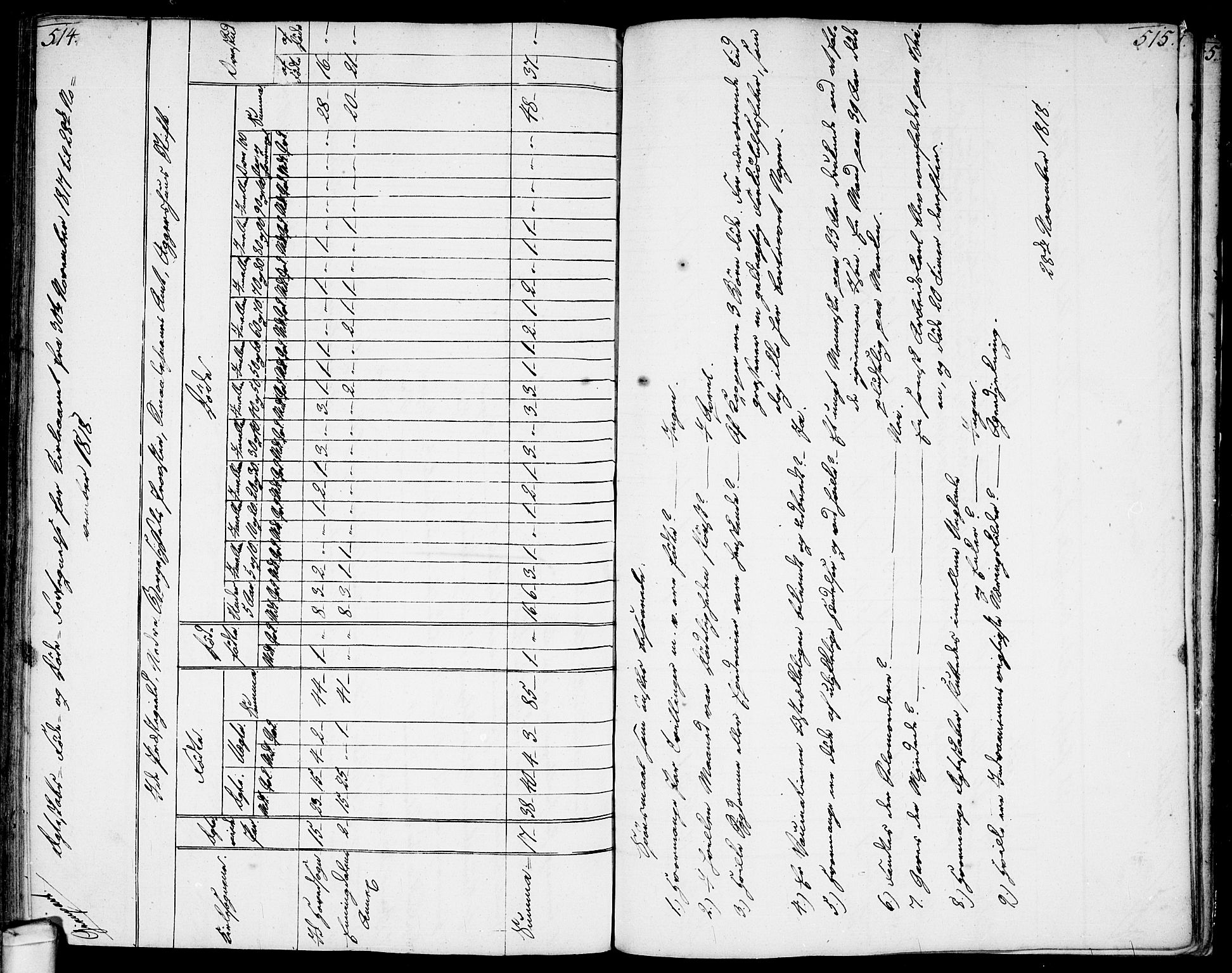 Idd prestekontor Kirkebøker, SAO/A-10911/F/Fc/L0001: Ministerialbok nr. III 1, 1770-1814, s. 514-515