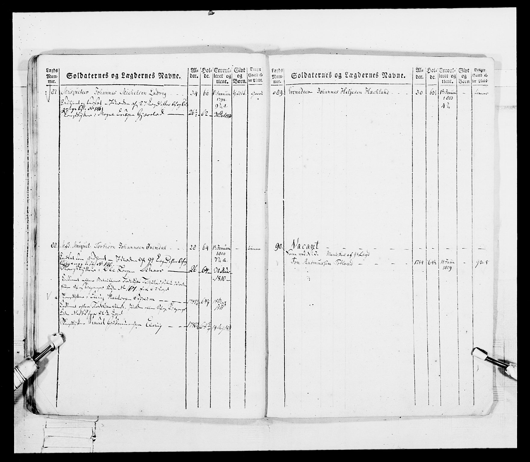 Generalitets- og kommissariatskollegiet, Det kongelige norske kommissariatskollegium, AV/RA-EA-5420/E/Eh/L0097: Bergenhusiske nasjonale infanteriregiment, 1803-1807, s. 212