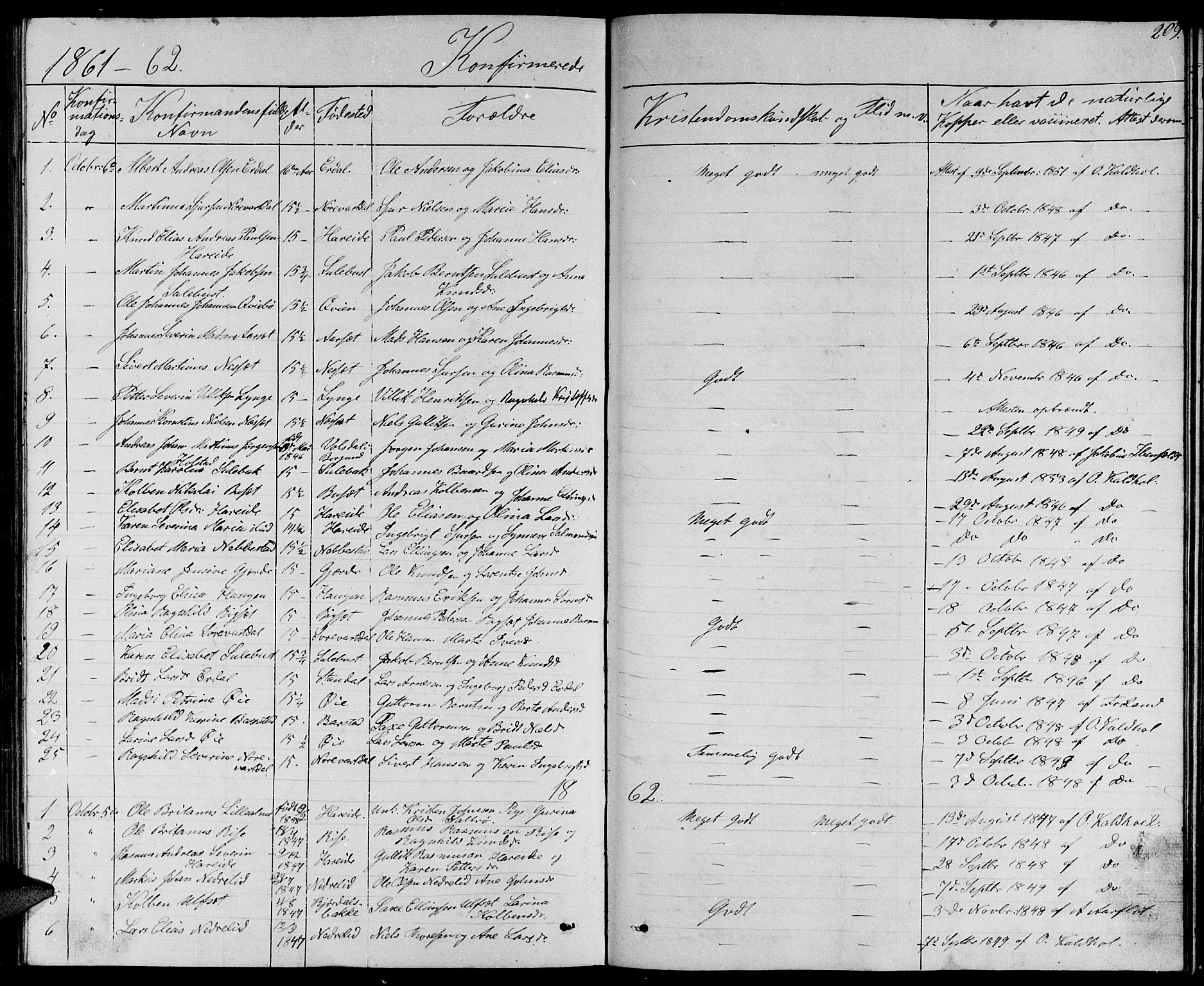 Ministerialprotokoller, klokkerbøker og fødselsregistre - Møre og Romsdal, AV/SAT-A-1454/510/L0124: Klokkerbok nr. 510C01, 1854-1877, s. 209