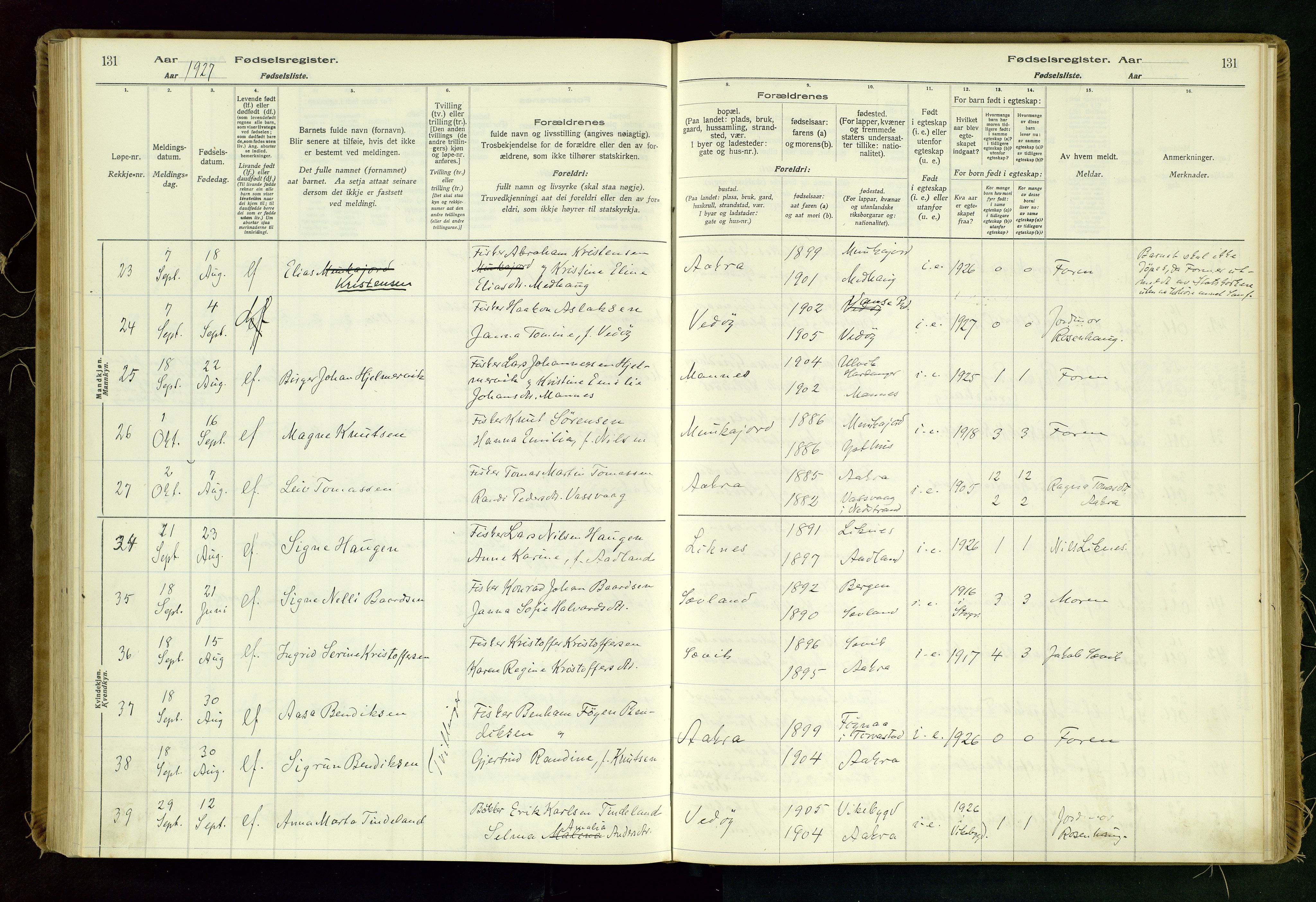 Kopervik sokneprestkontor, AV/SAST-A-101850/I/Id/L0006: Fødselsregister nr. 6, 1916-1934, s. 131