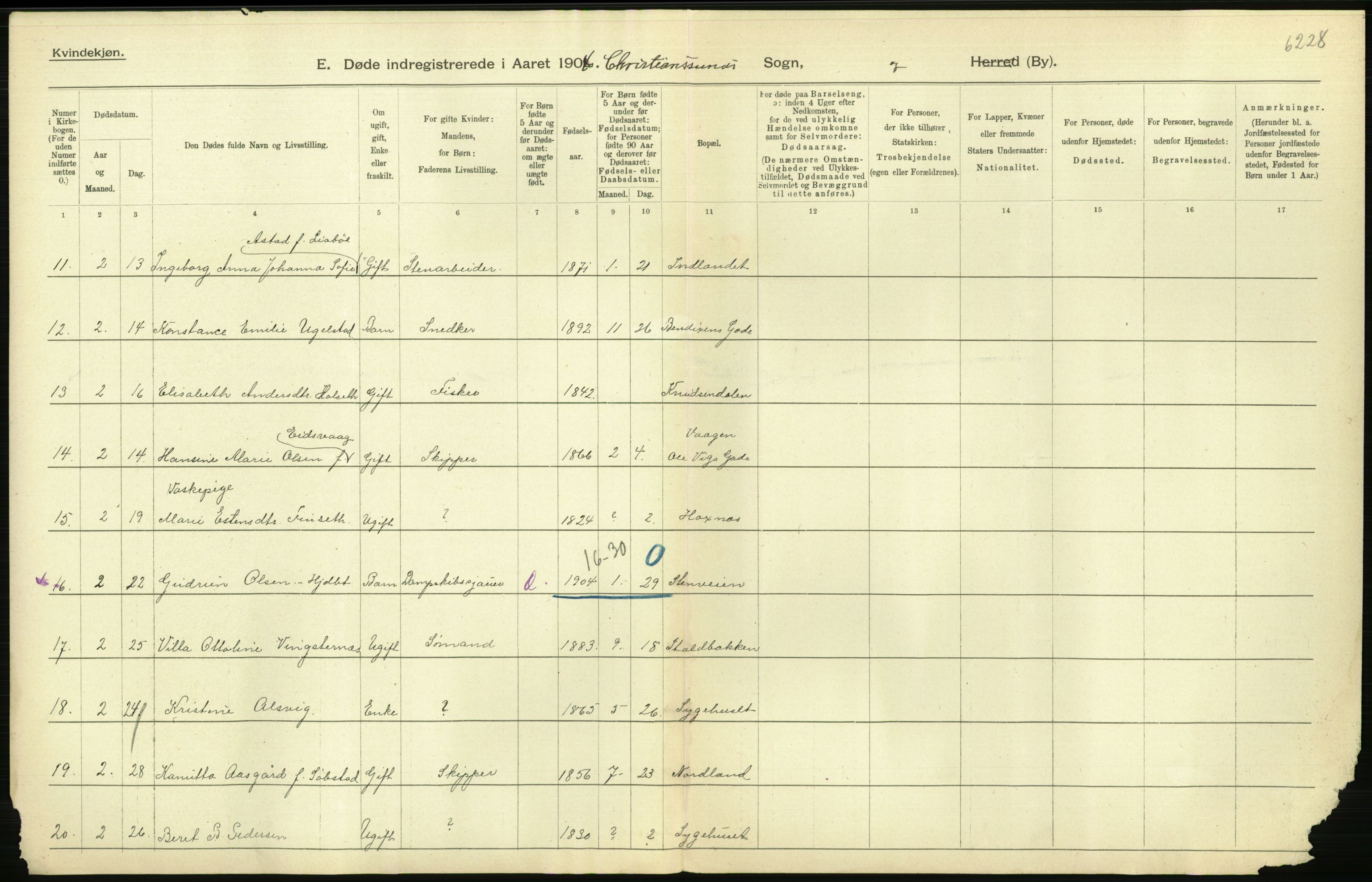 Statistisk sentralbyrå, Sosiodemografiske emner, Befolkning, AV/RA-S-2228/D/Df/Dfa/Dfab/L0016: Romsdals amt: Fødte, gifte, døde., 1904, s. 1114