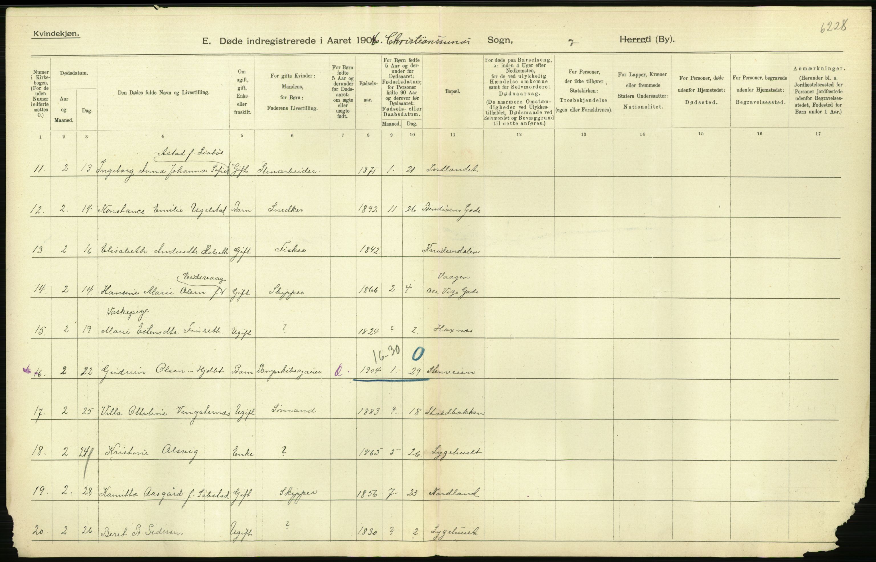 Statistisk sentralbyrå, Sosiodemografiske emner, Befolkning, RA/S-2228/D/Df/Dfa/Dfab/L0016: Romsdals amt: Fødte, gifte, døde., 1904, s. 1114