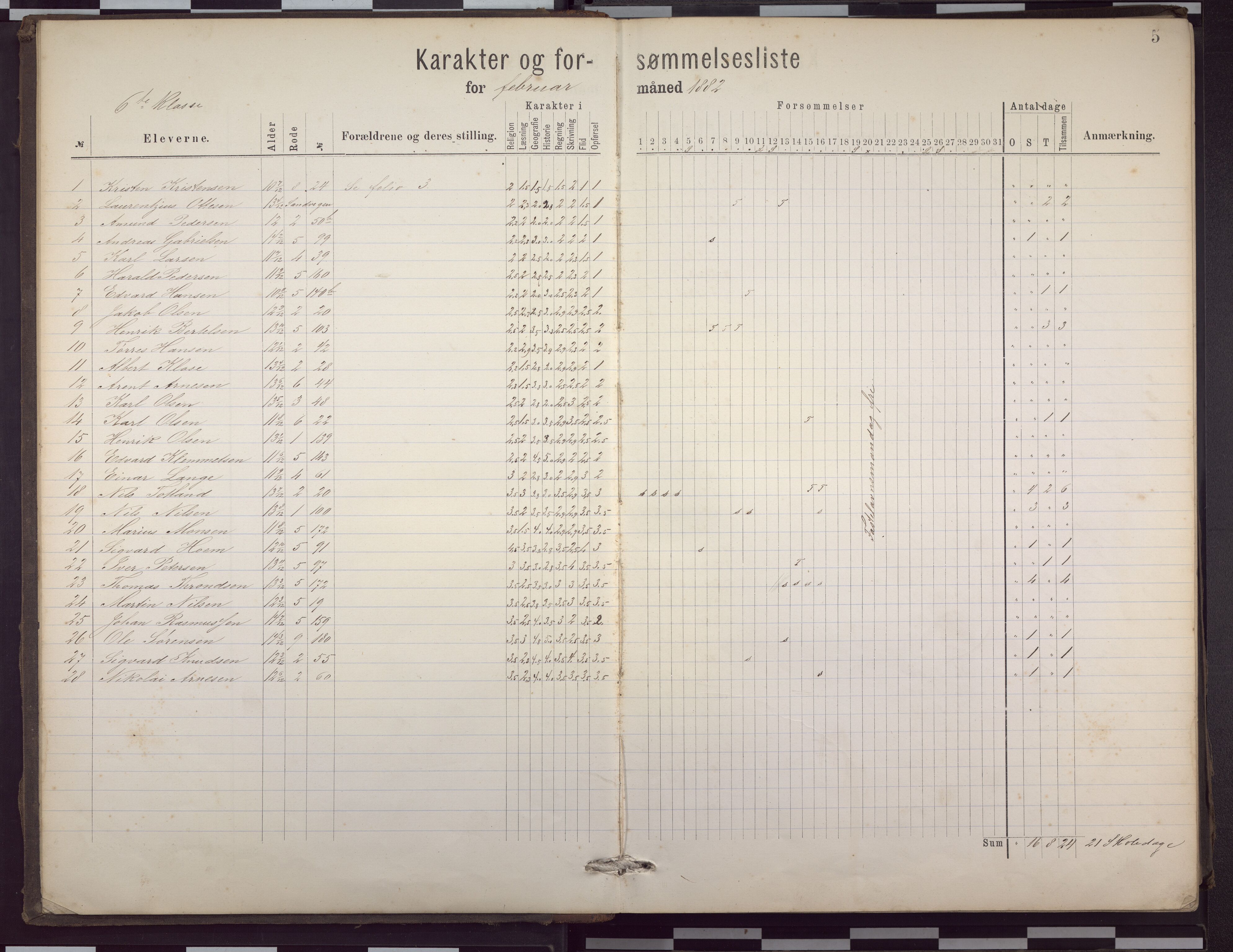 Nordnes skole, BBA/A-0316/G/Gd/Gda/L0003: Karakter-, fraværs- og inventarprotokoll , 1882-1888