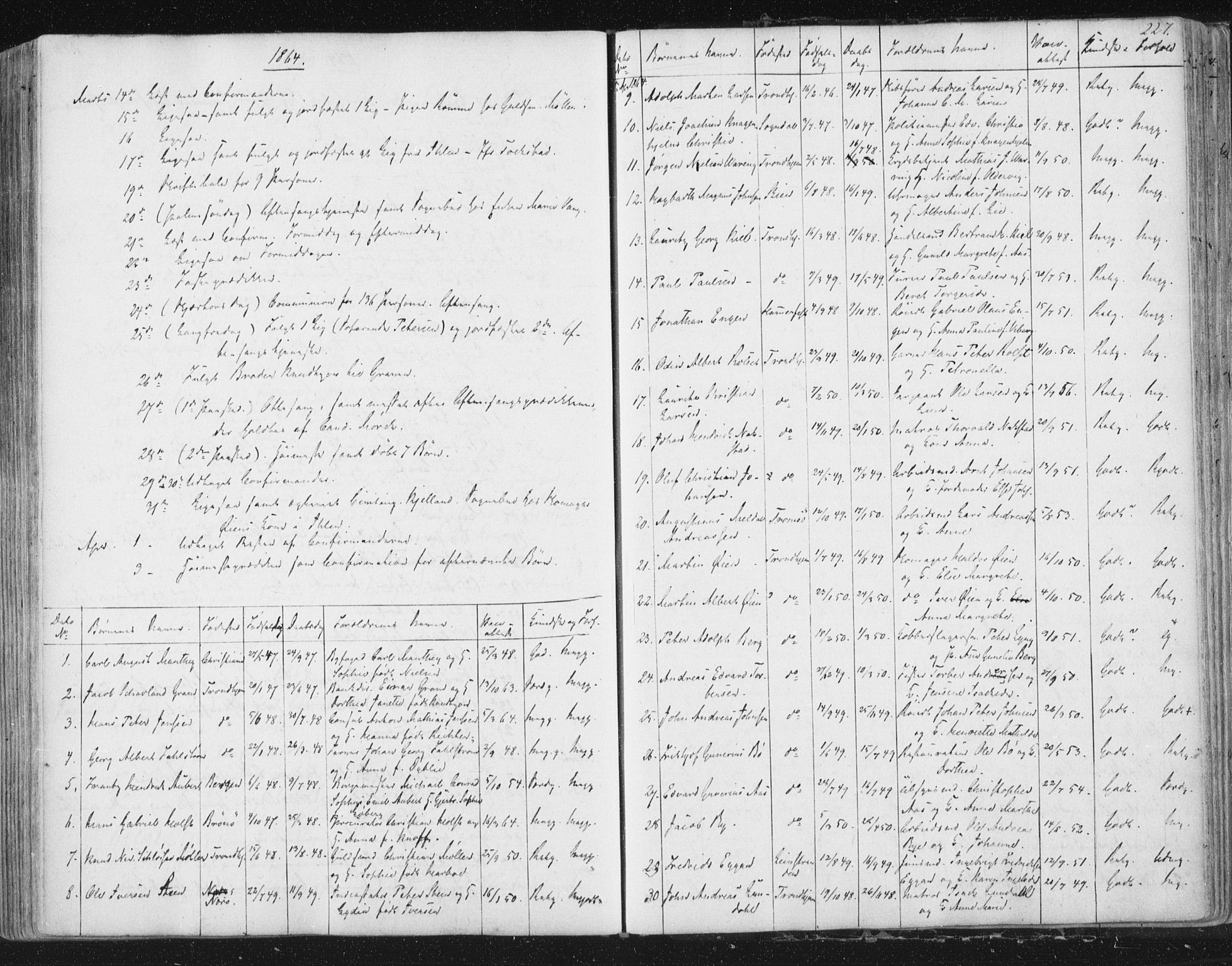 Ministerialprotokoller, klokkerbøker og fødselsregistre - Sør-Trøndelag, SAT/A-1456/602/L0127: Residerende kapellans bok nr. 602B01, 1821-1875, s. 227