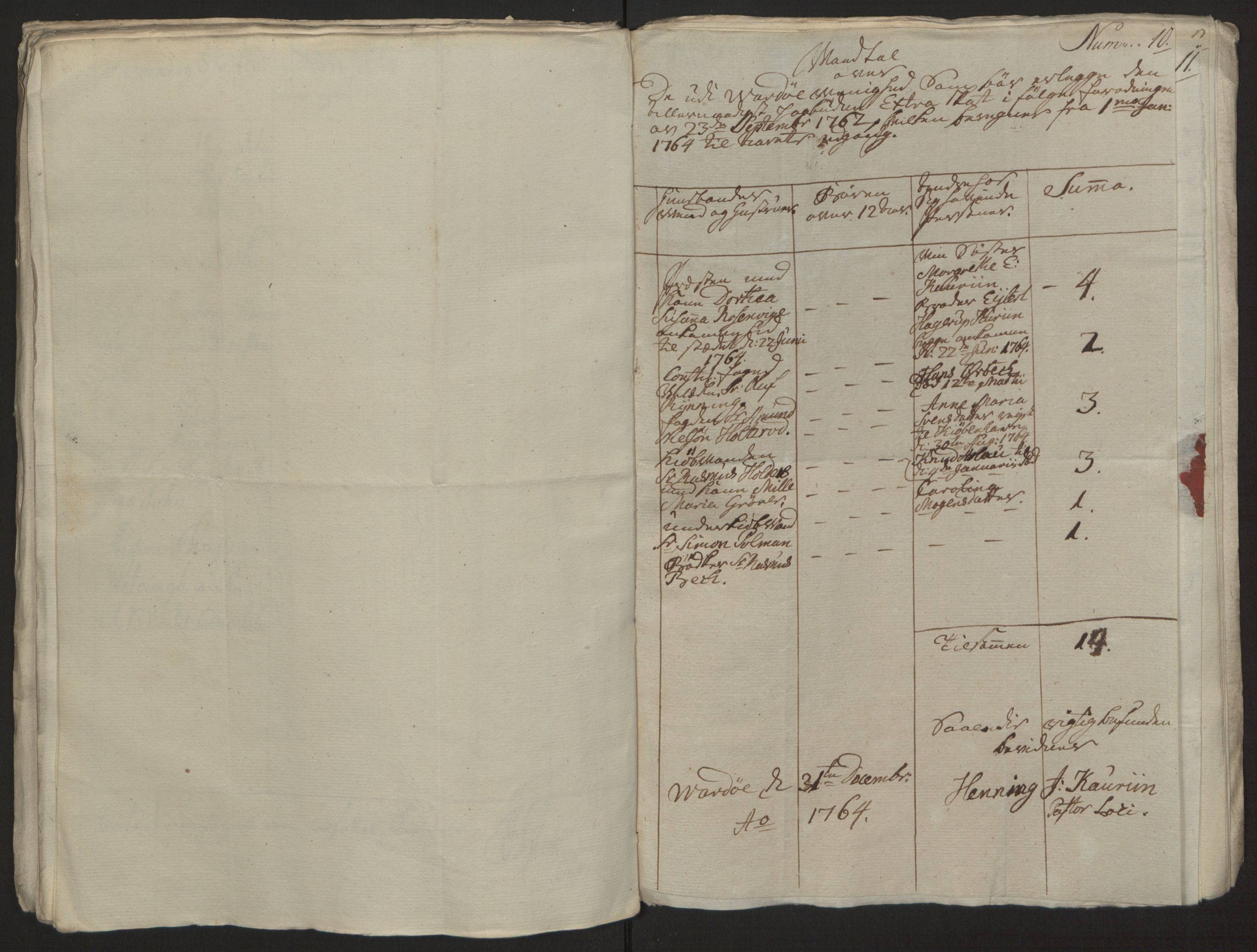 Rentekammeret inntil 1814, Reviderte regnskaper, Fogderegnskap, AV/RA-EA-4092/R69/L4910: Ekstraskatten  Finnmark/Vardøhus, 1762-1772, s. 113