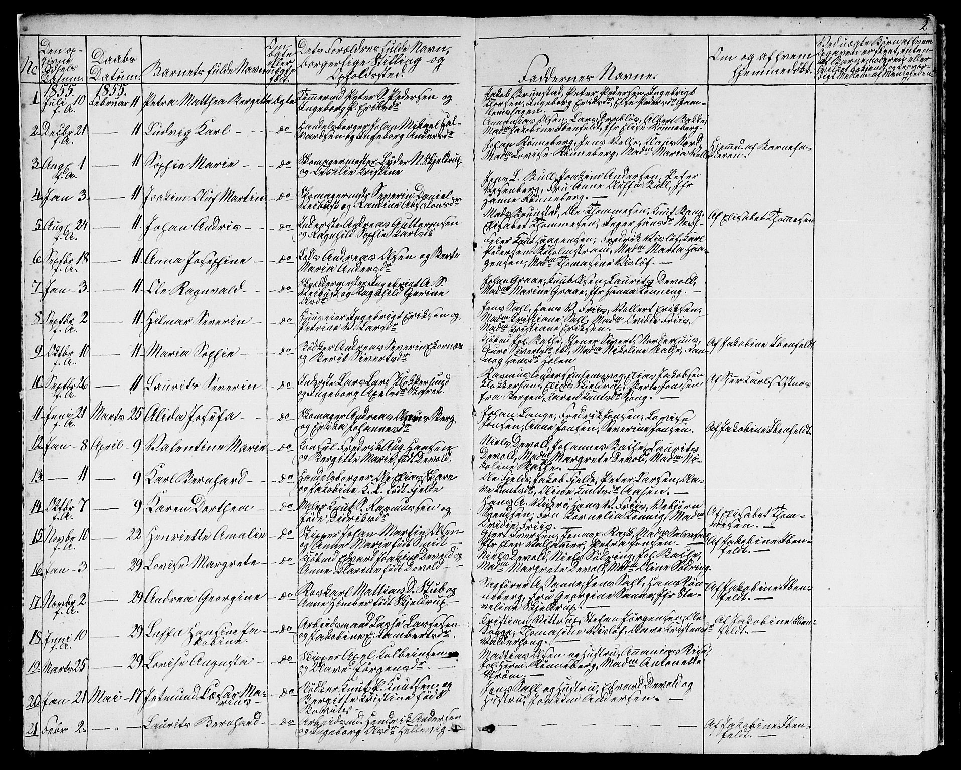 Ministerialprotokoller, klokkerbøker og fødselsregistre - Møre og Romsdal, AV/SAT-A-1454/529/L0464: Klokkerbok nr. 529C01, 1855-1867, s. 2