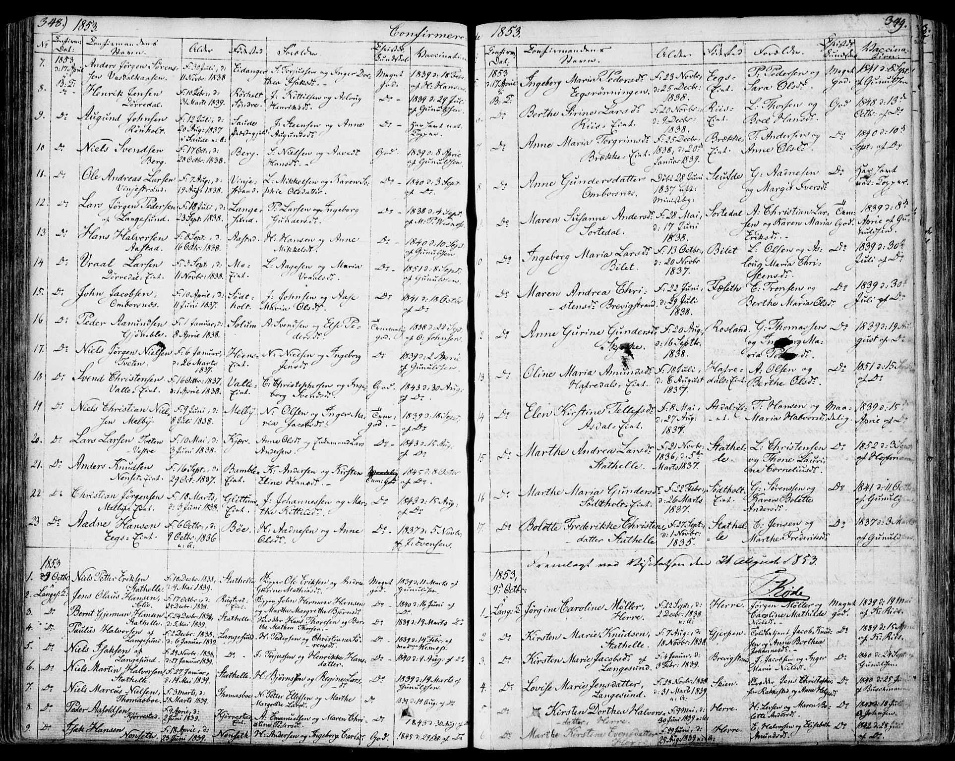 Bamble kirkebøker, AV/SAKO-A-253/F/Fa/L0004: Ministerialbok nr. I 4, 1834-1853, s. 348-349