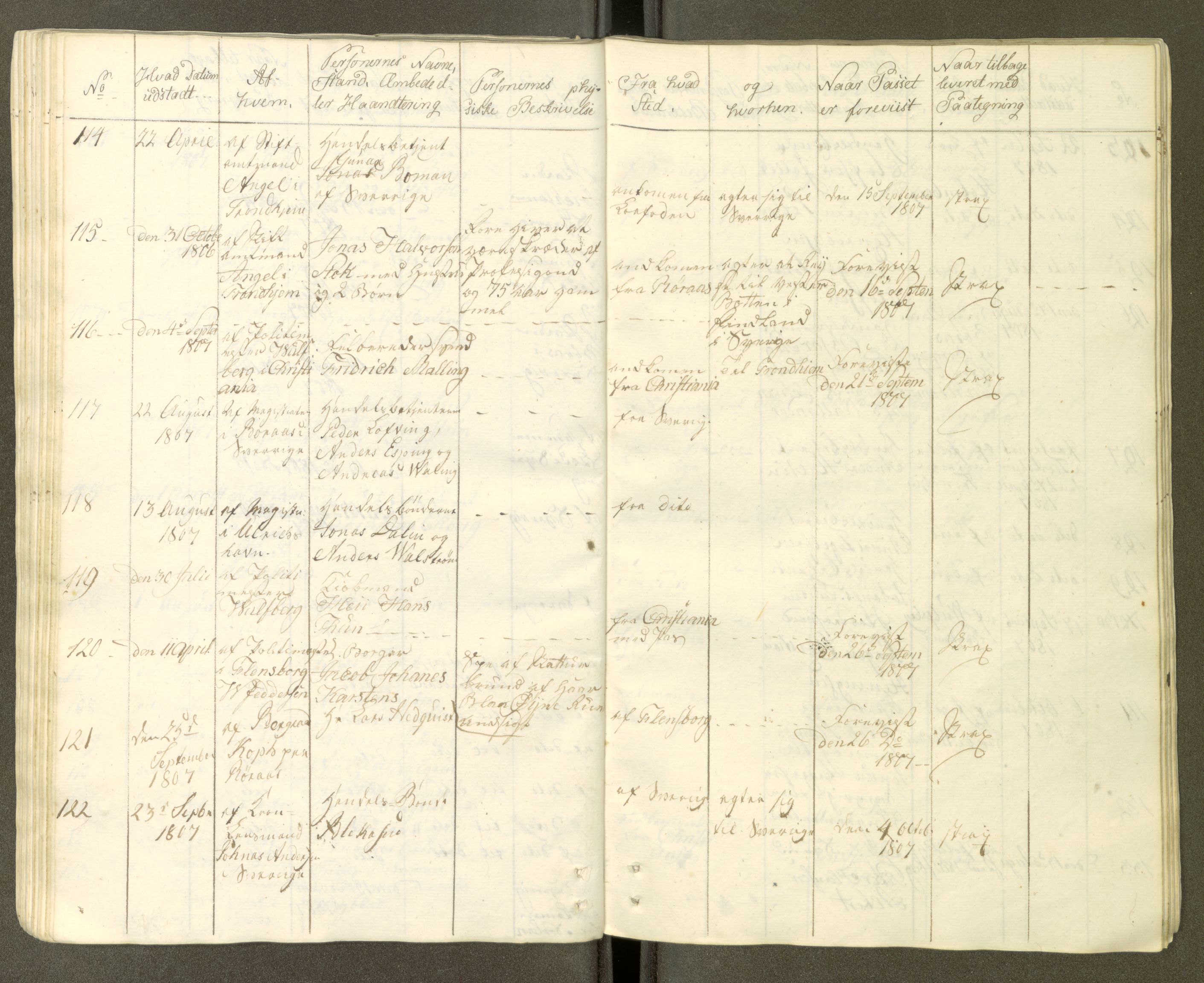 Trondheim politikammer, AV/SAT-A-1887/1/30/L0001: Passprotokoll. Første del:utstedtete pass. Andre del :innleverte/fornyede, 1806-1818