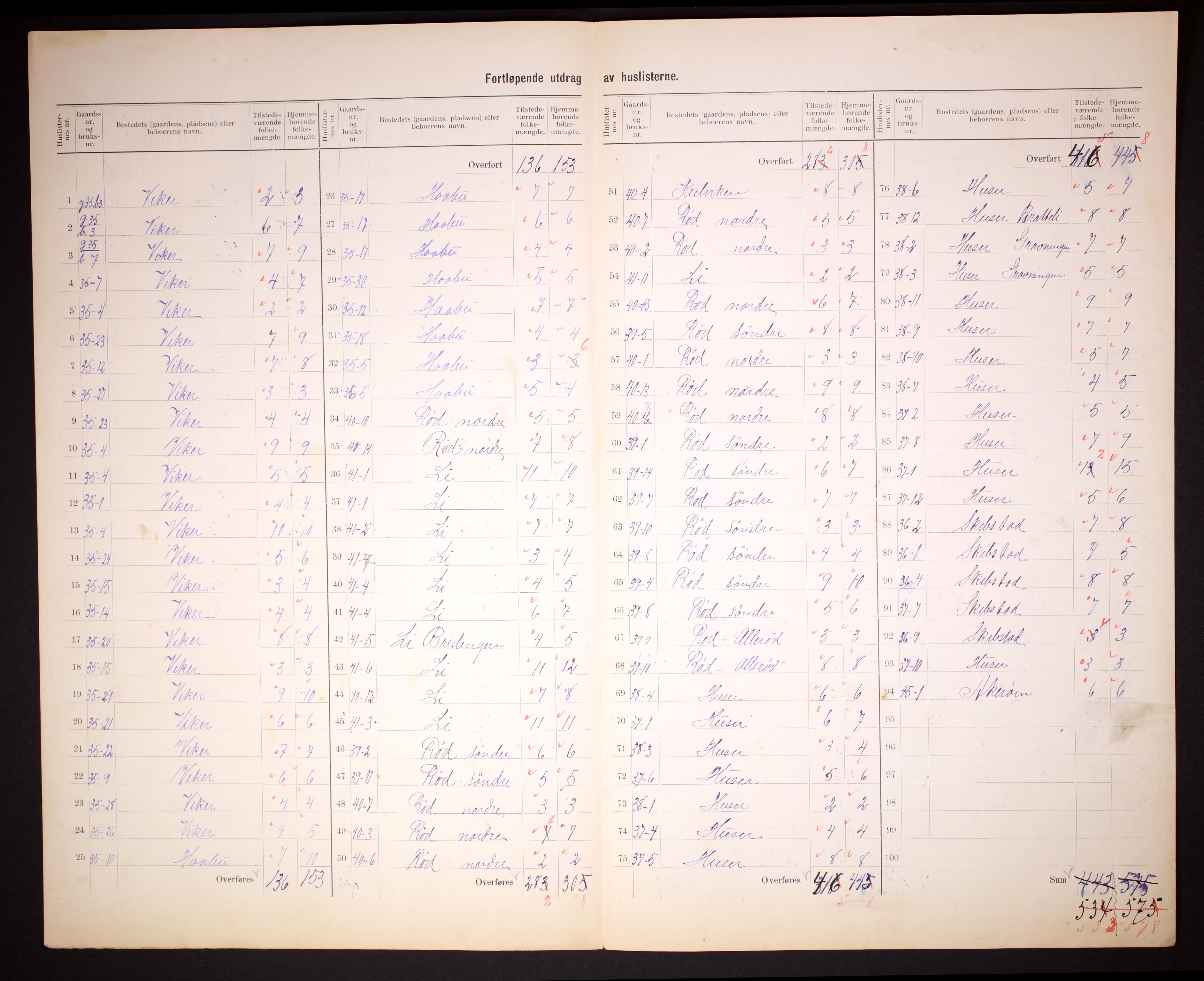 RA, Folketelling 1910 for 0111 Hvaler herred, 1910, s. 25