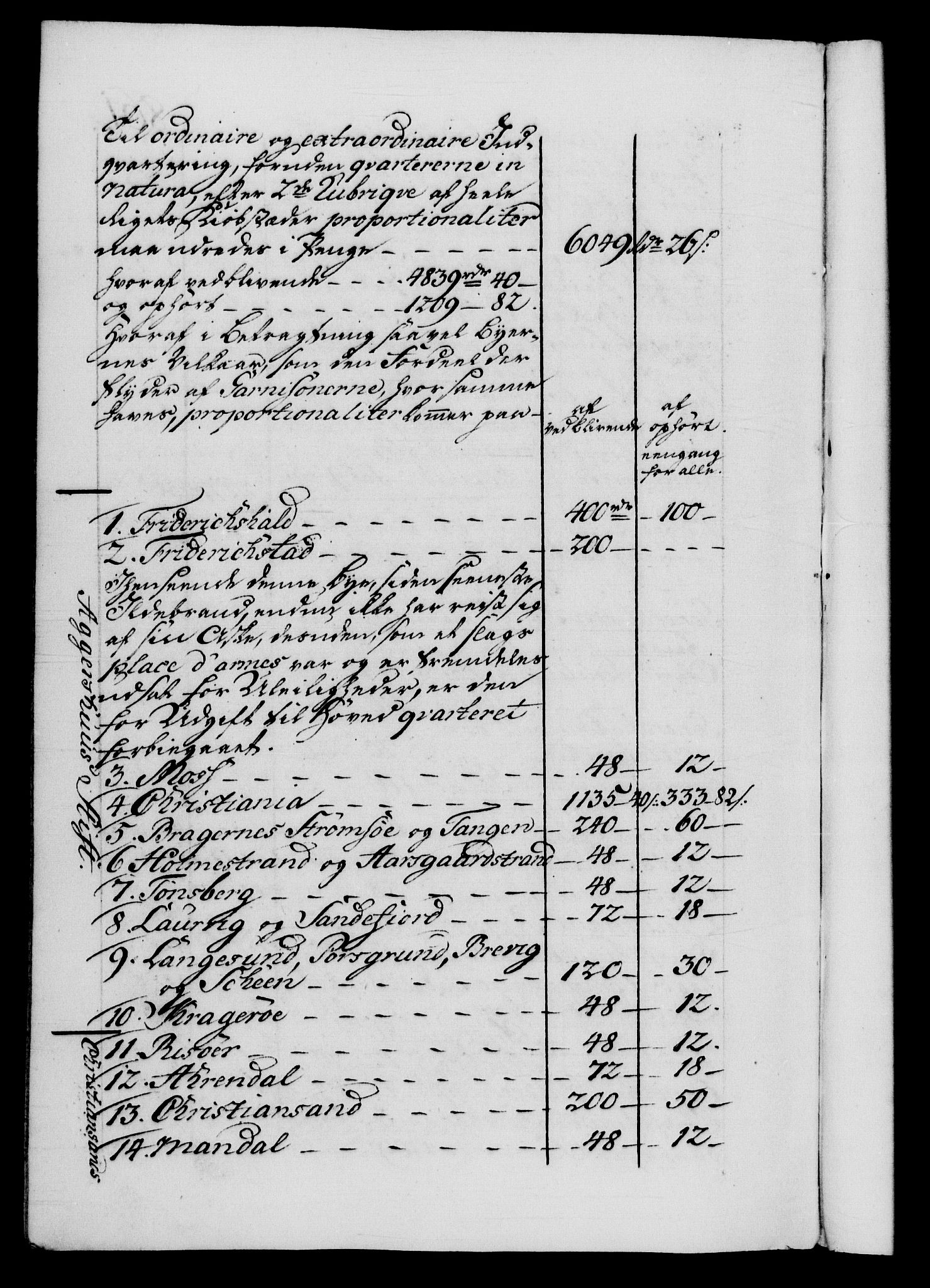 Danske Kanselli 1572-1799, AV/RA-EA-3023/F/Fc/Fca/Fcab/L0041: Norske tegnelser, 1773-1776, s. 861b