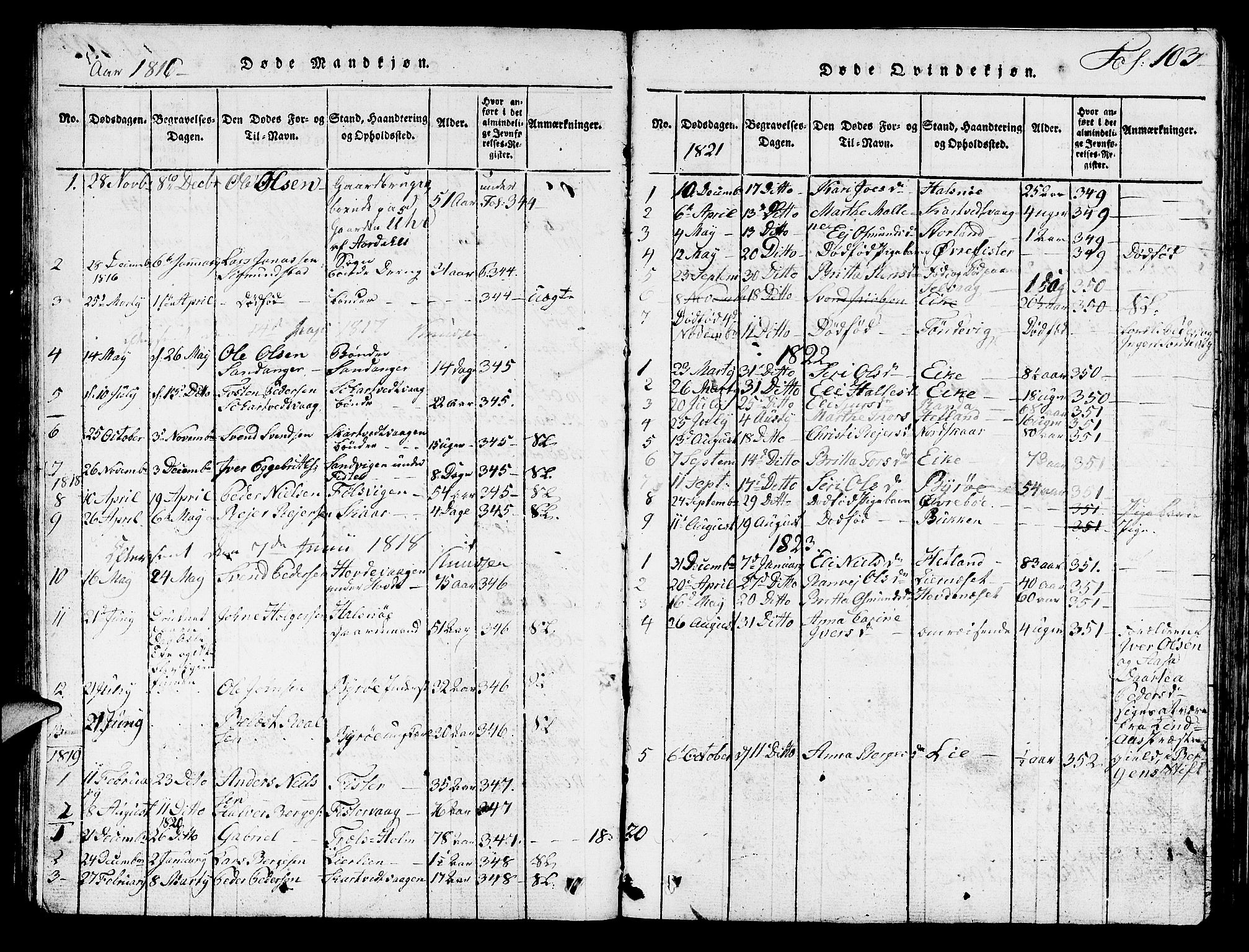 Hjelmeland sokneprestkontor, SAST/A-101843/01/V/L0003: Klokkerbok nr. B 3, 1816-1841, s. 103