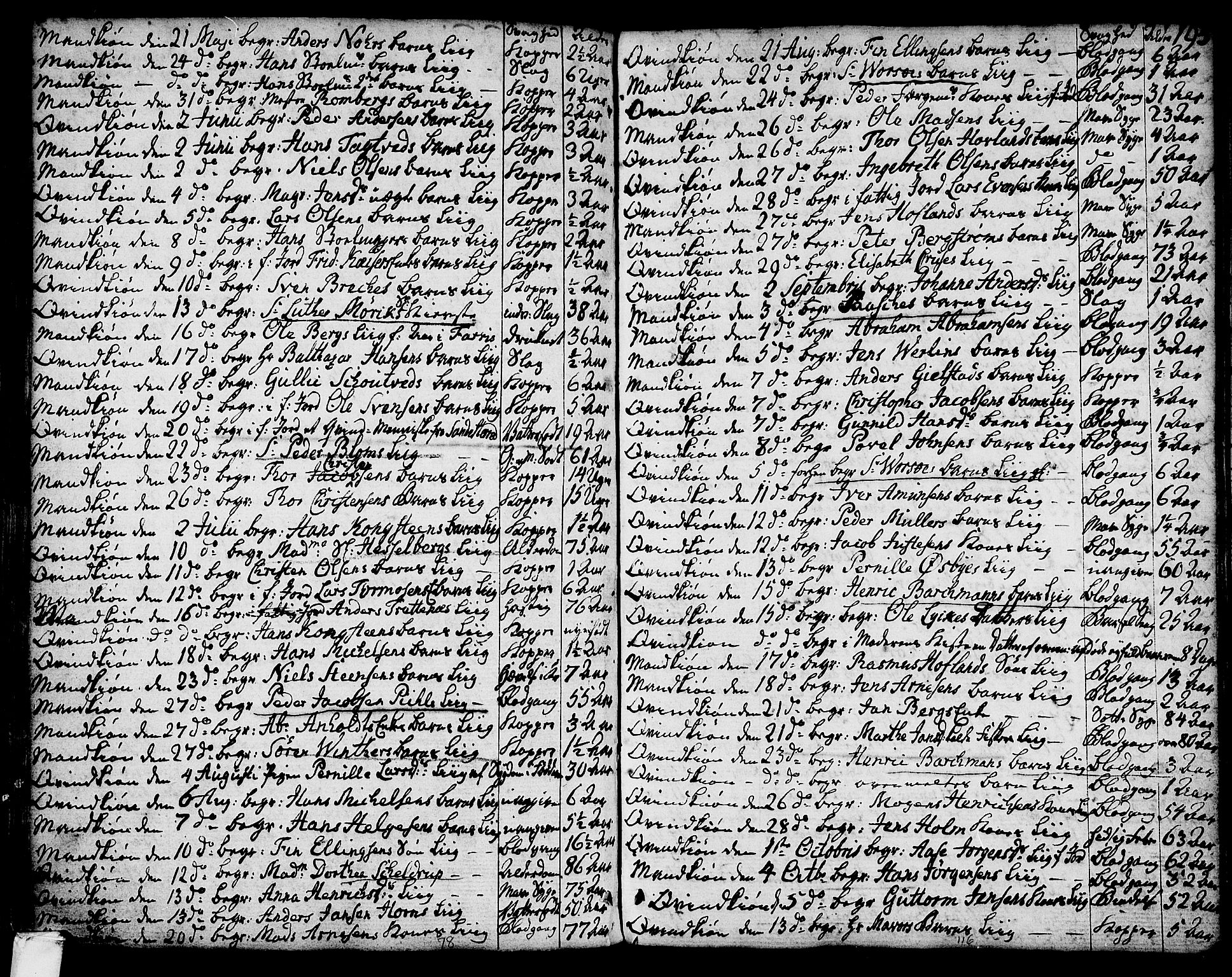 Larvik kirkebøker, AV/SAKO-A-352/G/Ga/L0001: Klokkerbok nr. I 1, 1785-1807, s. 193