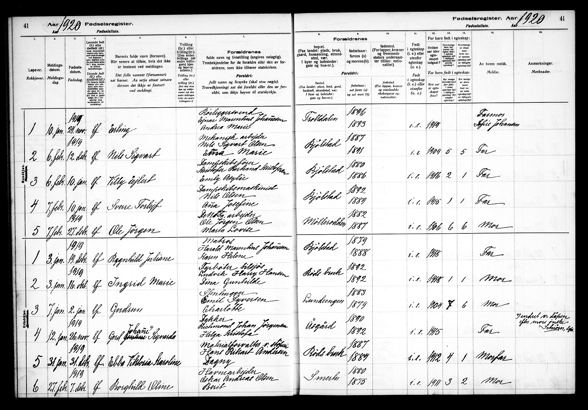 Kråkerøy prestekontor Kirkebøker, SAO/A-10912/J/Ja/L0001: Fødselsregister nr. 1, 1916-1938, s. 41