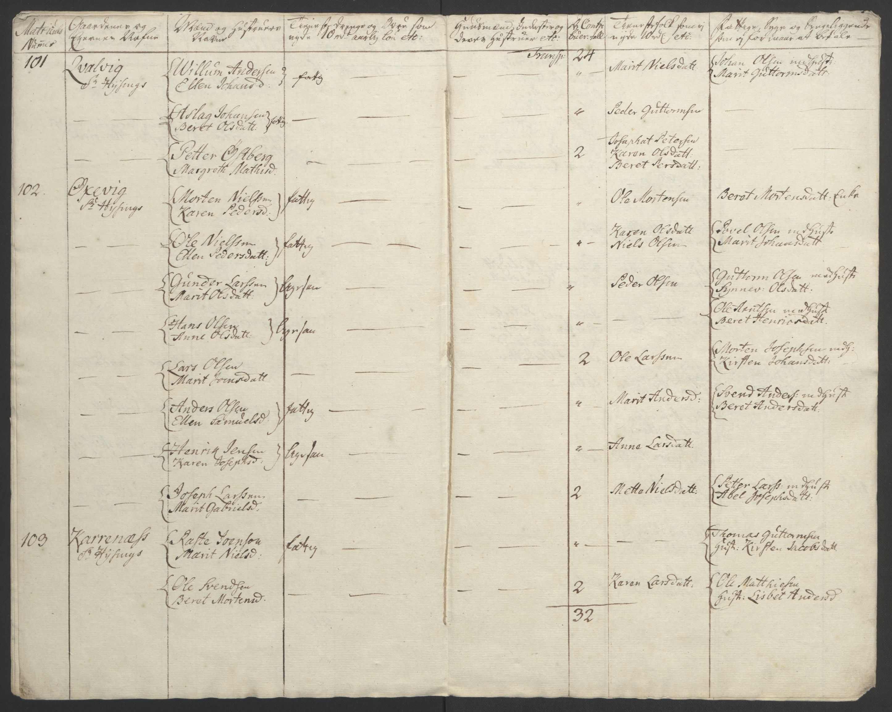 Rentekammeret inntil 1814, Realistisk ordnet avdeling, RA/EA-4070/Ol/L0022b: [Gg 10]: Ekstraskatten, 23.09.1762. Senja og Troms, 1765-1768, s. 326