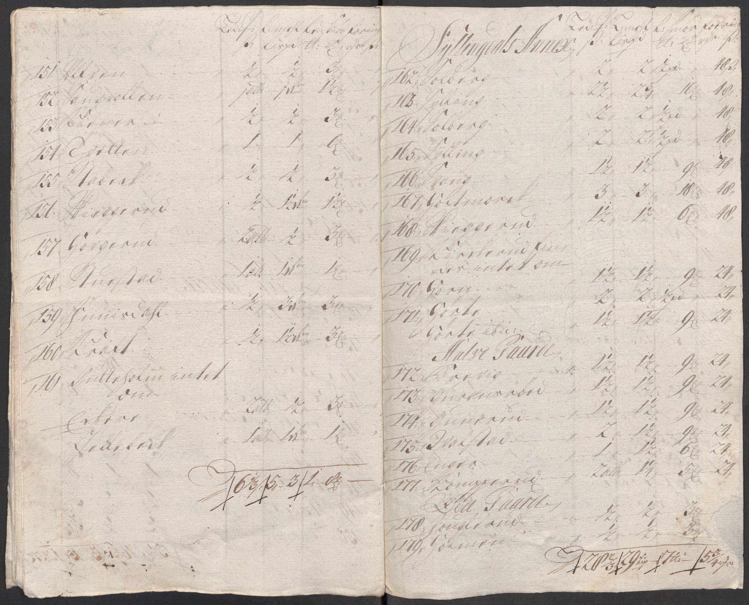 Rentekammeret inntil 1814, Reviderte regnskaper, Fogderegnskap, RA/EA-4092/R31/L1708: Fogderegnskap Hurum, Røyken, Eiker, Lier og Buskerud, 1713, s. 302