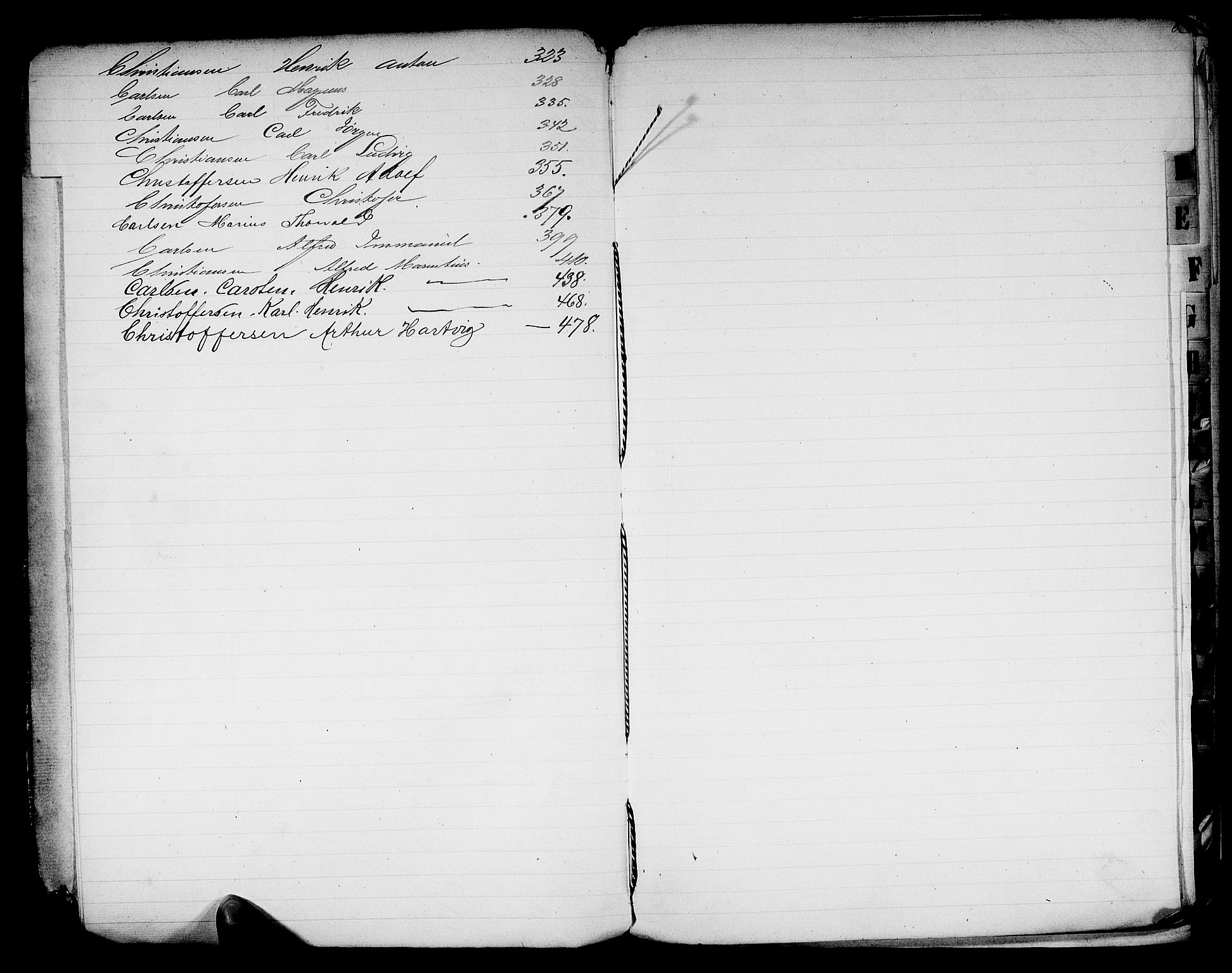 Son mønstringskontor, AV/SAO-A-10569e/F/Fa/L0002: Register til hovedrullen, 1860, s. 8