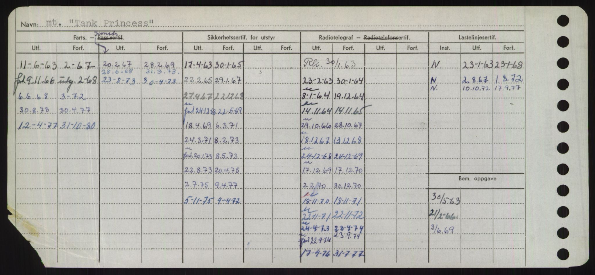 Sjøfartsdirektoratet med forløpere, Skipsmålingen, RA/S-1627/H/Hd/L0038: Fartøy, T-Th, s. 210