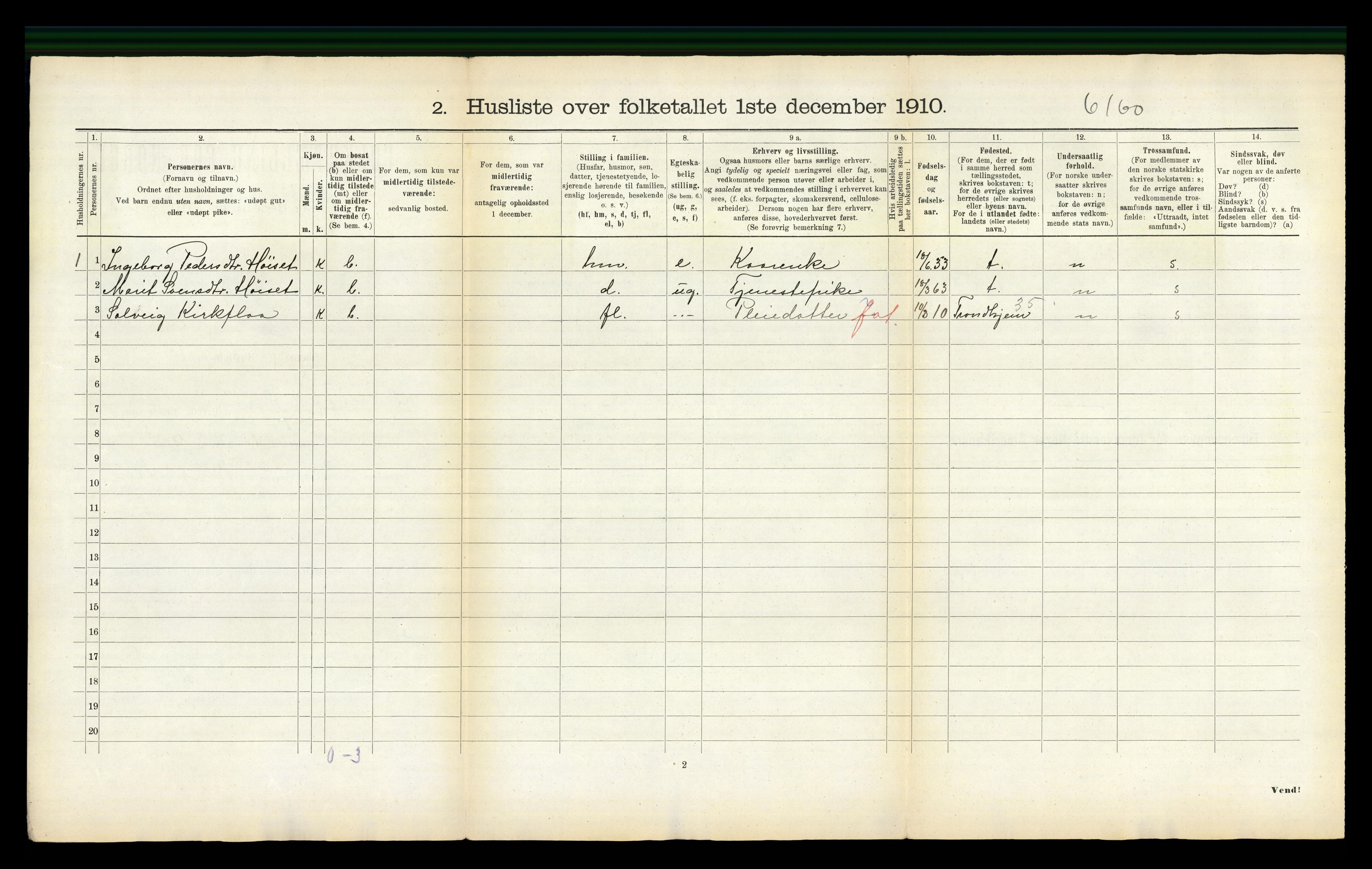 RA, Folketelling 1910 for 1650 Horg herred, 1910, s. 37