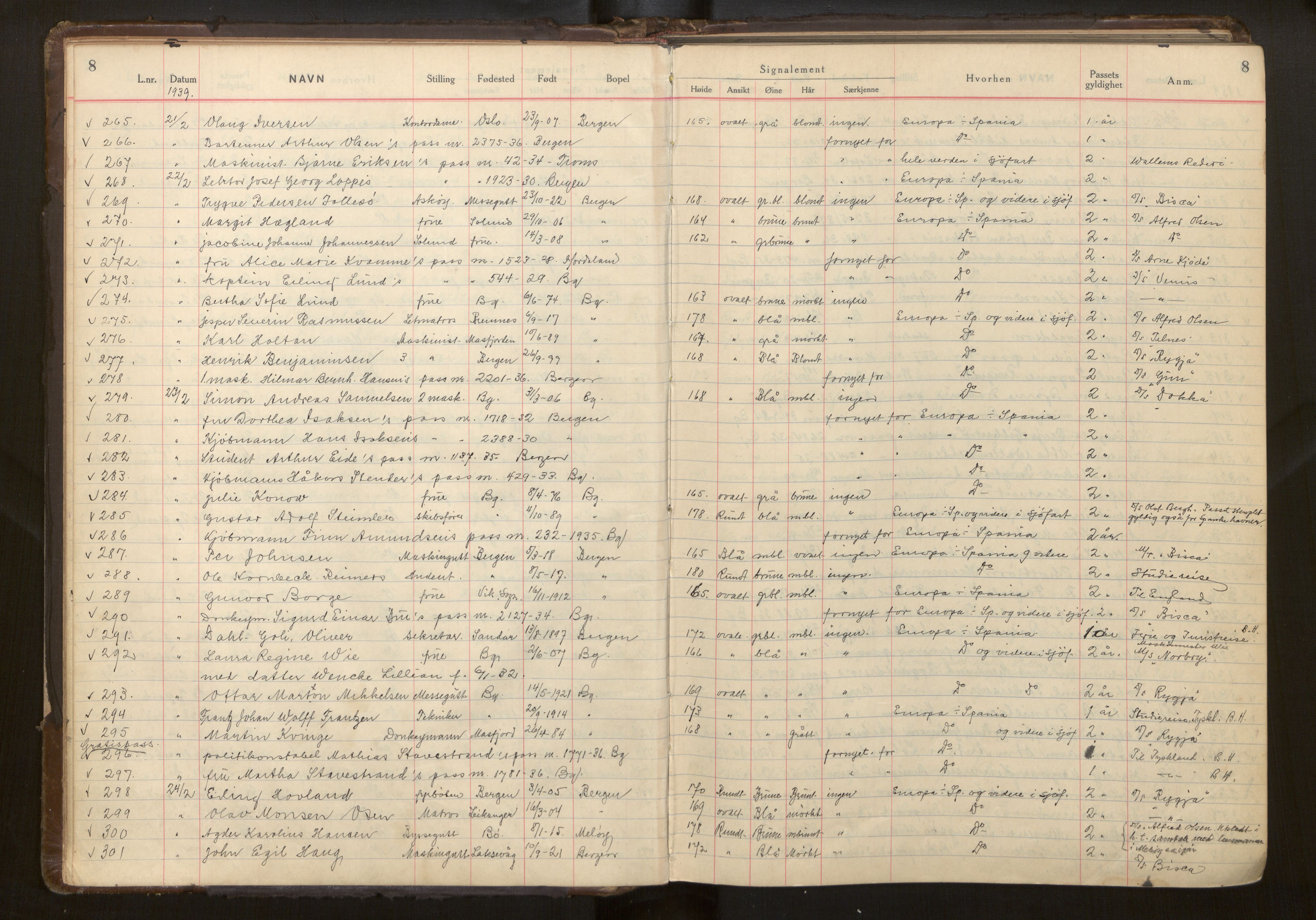 Bergen politikammer / politidistrikt, AV/SAB-A-60401/L/La/Lab/L0015: Passprotokoll, 1939-1946