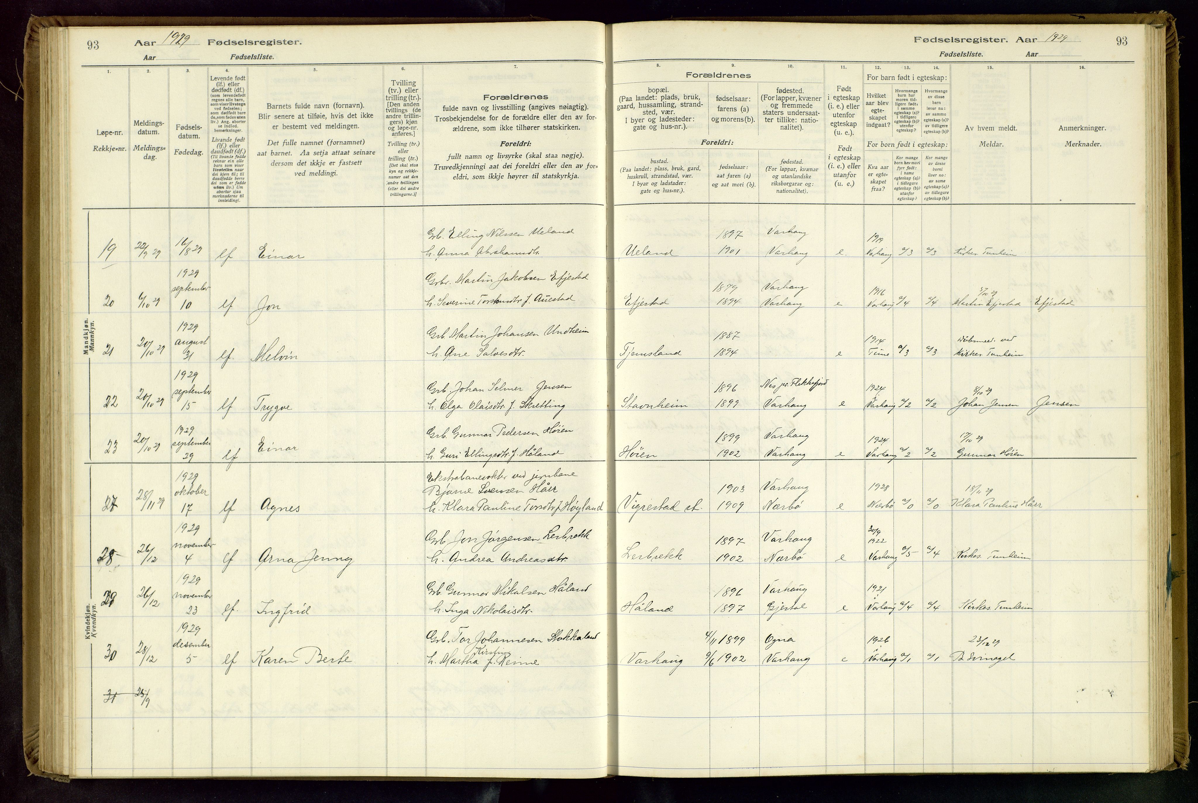 Hå sokneprestkontor, AV/SAST-A-101801/001/704BA/L0001: Fødselsregister nr. 1, 1916-1944, s. 93