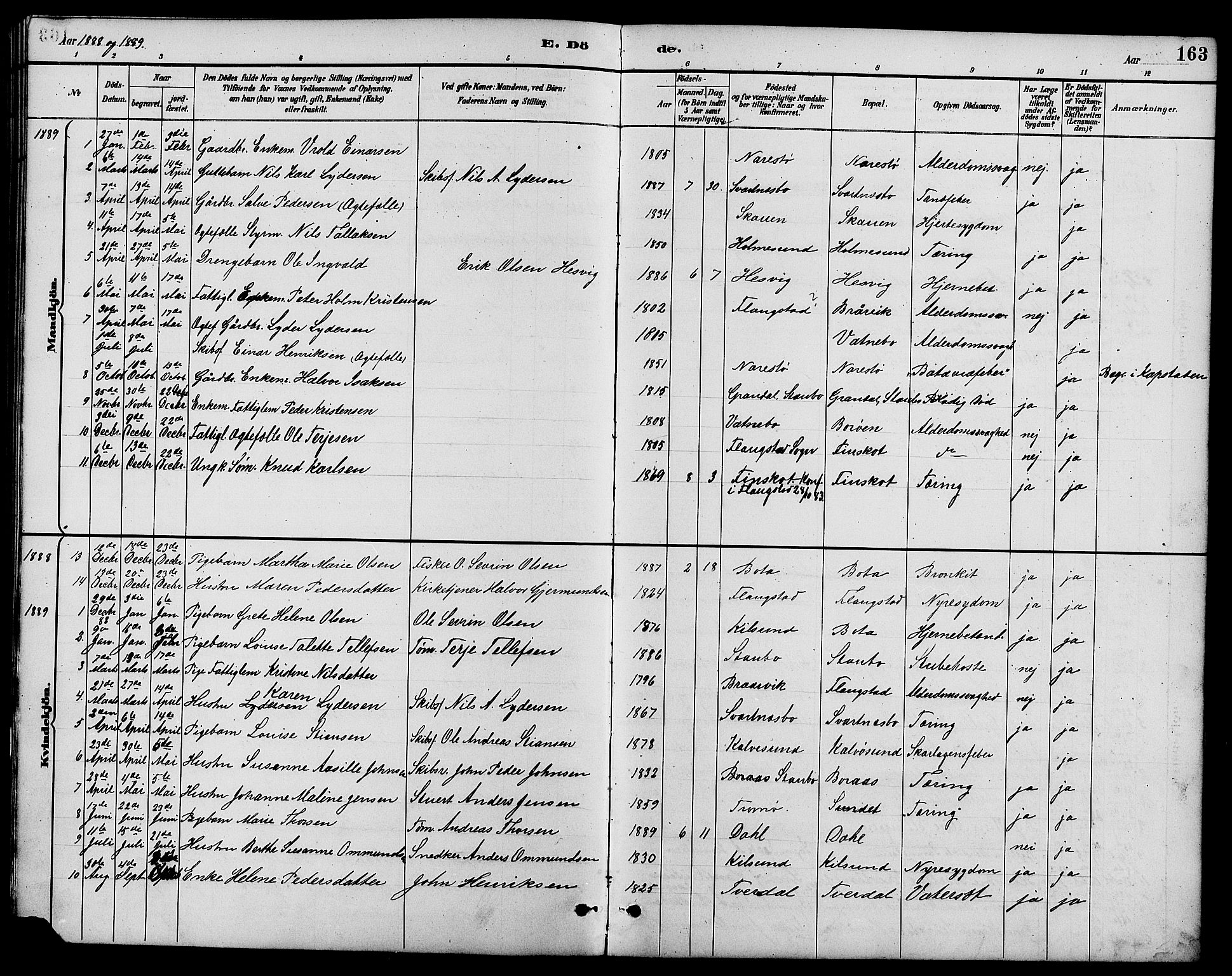 Dypvåg sokneprestkontor, AV/SAK-1111-0007/F/Fb/Fbb/L0004: Klokkerbok nr. B 4, 1887-1905, s. 163